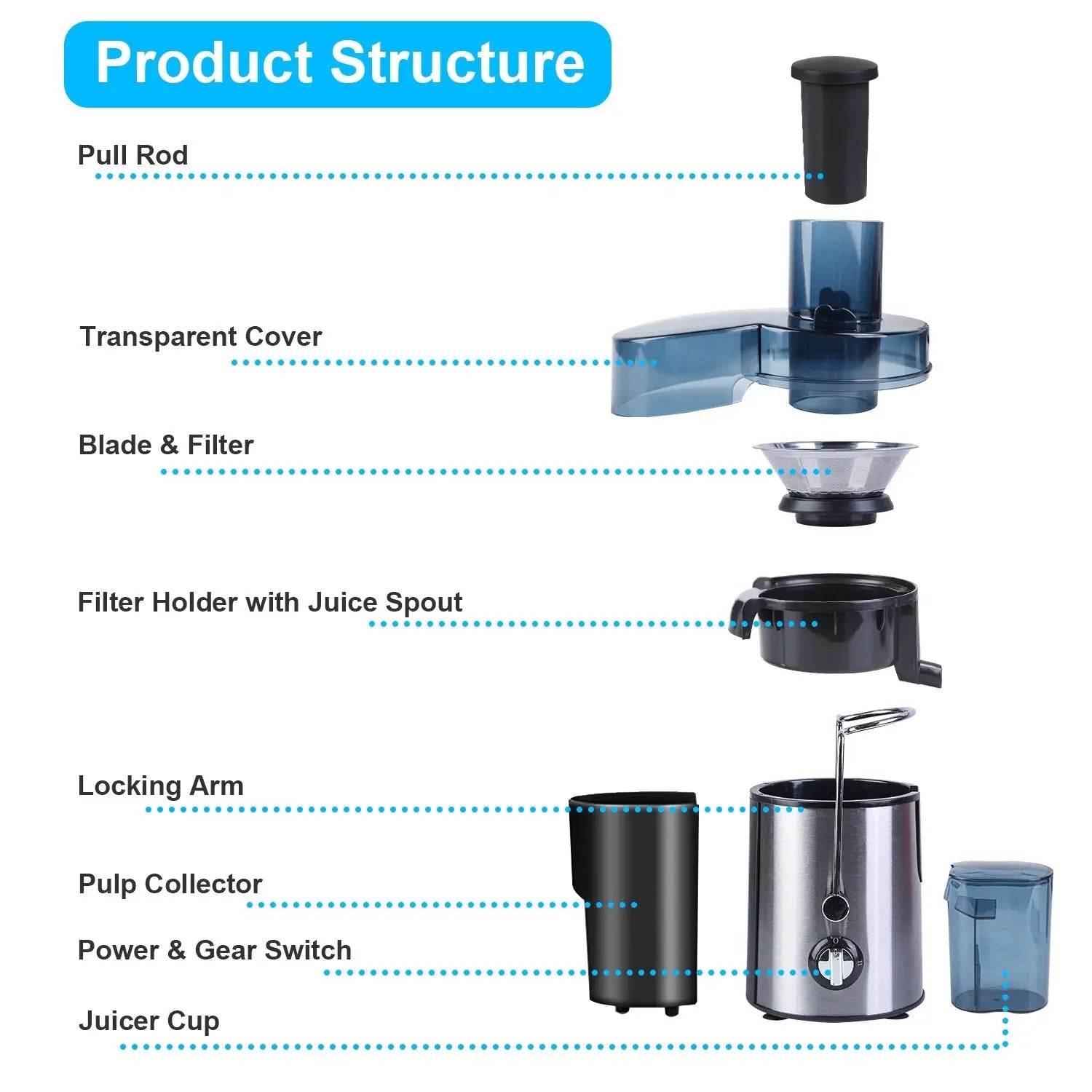 1000W Centrifugal Juicer Juice Extractor with 2 Speeds 3.6in Wide Feed Chute 17Oz Juicer Cup 54Oz Pulp Collector Electric Juicer for Fruits VegetablesVINE GLOBAL