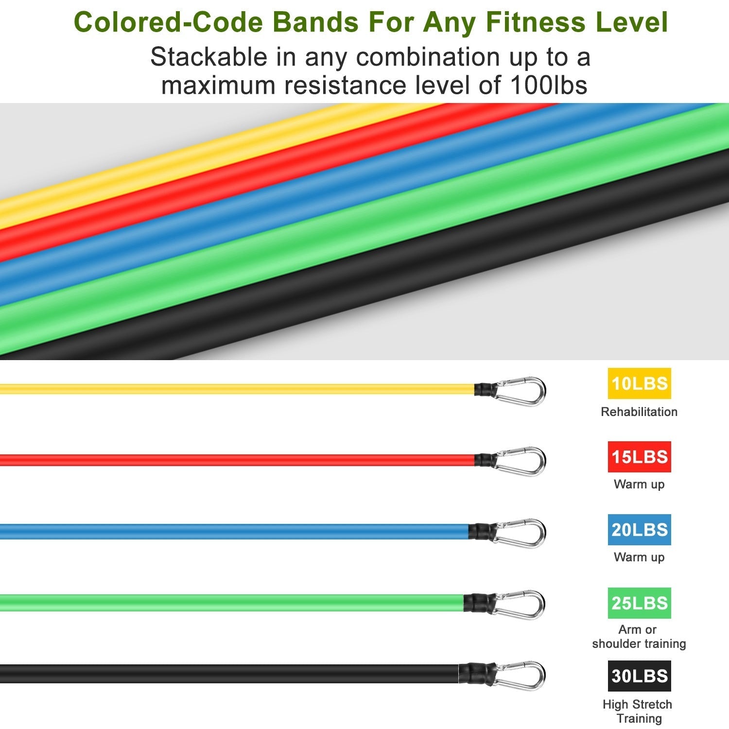 11Pcs Resistance Bands Set Fitness Workout Tubes Exercise Tube Bands Up to 100lbsVINE GLOBAL