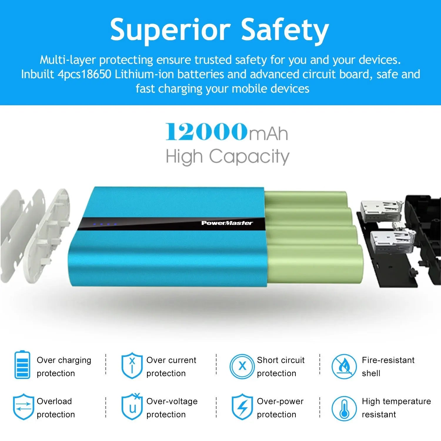12000mAh Portable Charger with Dual USB Ports 3.1A Output Power Bank Ultra - Compact External Battery PackVINE GLOBAL