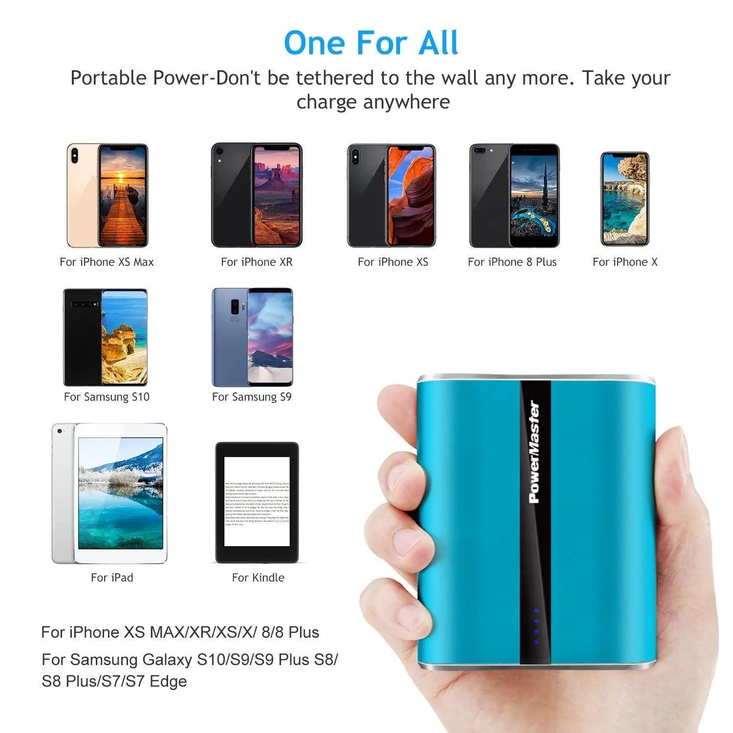 12000mAh Portable Charger with Dual USB Ports 3.1A Output Power Bank Ultra - Compact External Battery PackVINE GLOBAL