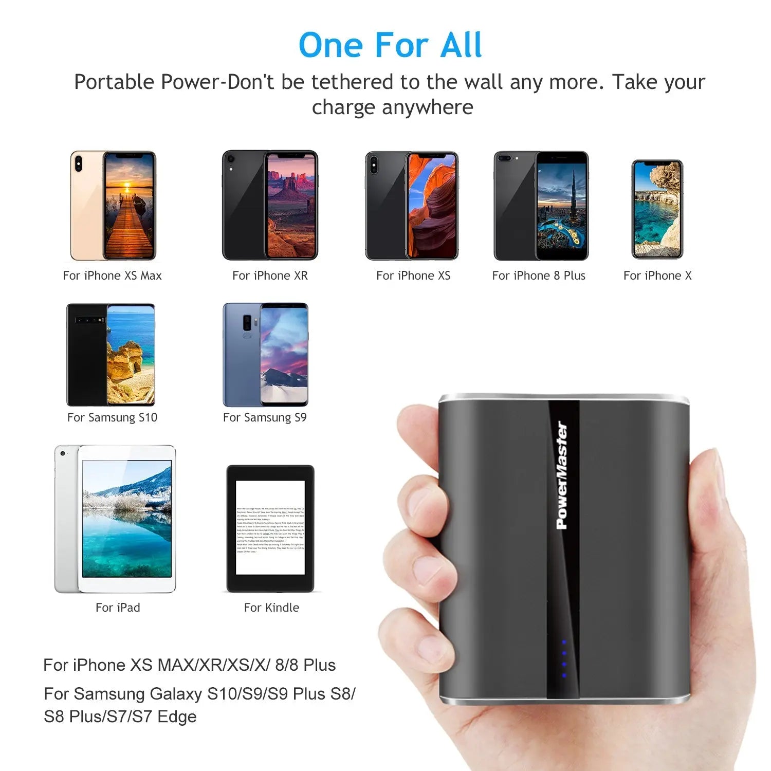 12000mAh Portable Charger with Dual USB Ports 3.1A Output Power Bank Ultra - Compact External Battery PackVINE GLOBAL