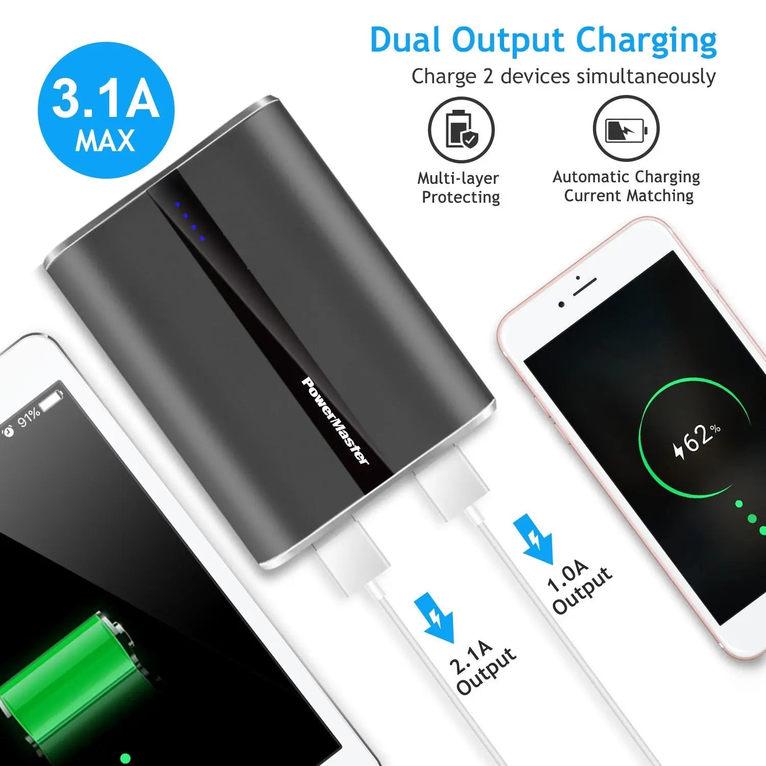 12000mAh Portable Charger with Dual USB Ports 3.1A Output Power Bank Ultra - Compact External Battery PackVINE GLOBAL