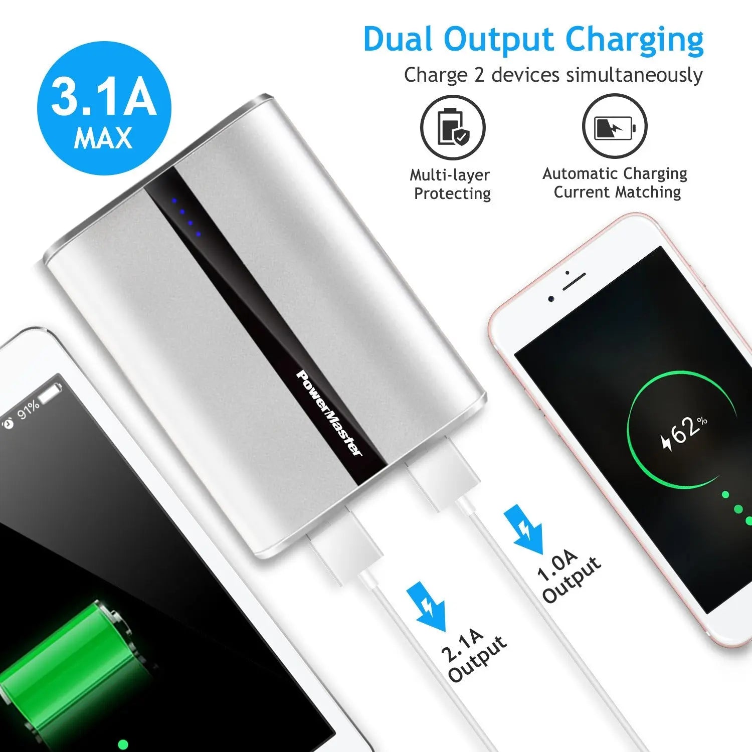 12000mAh Portable Charger with Dual USB Ports 3.1A Output Power Bank Ultra - Compact External Battery PackVINE GLOBAL