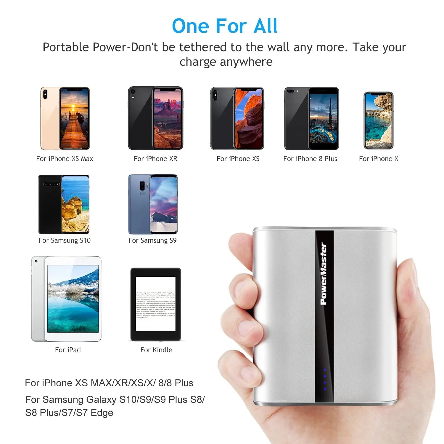 12000mAh Portable Charger with Dual USB Ports 3.1A Output Power Bank Ultra - Compact External Battery PackVINE GLOBAL
