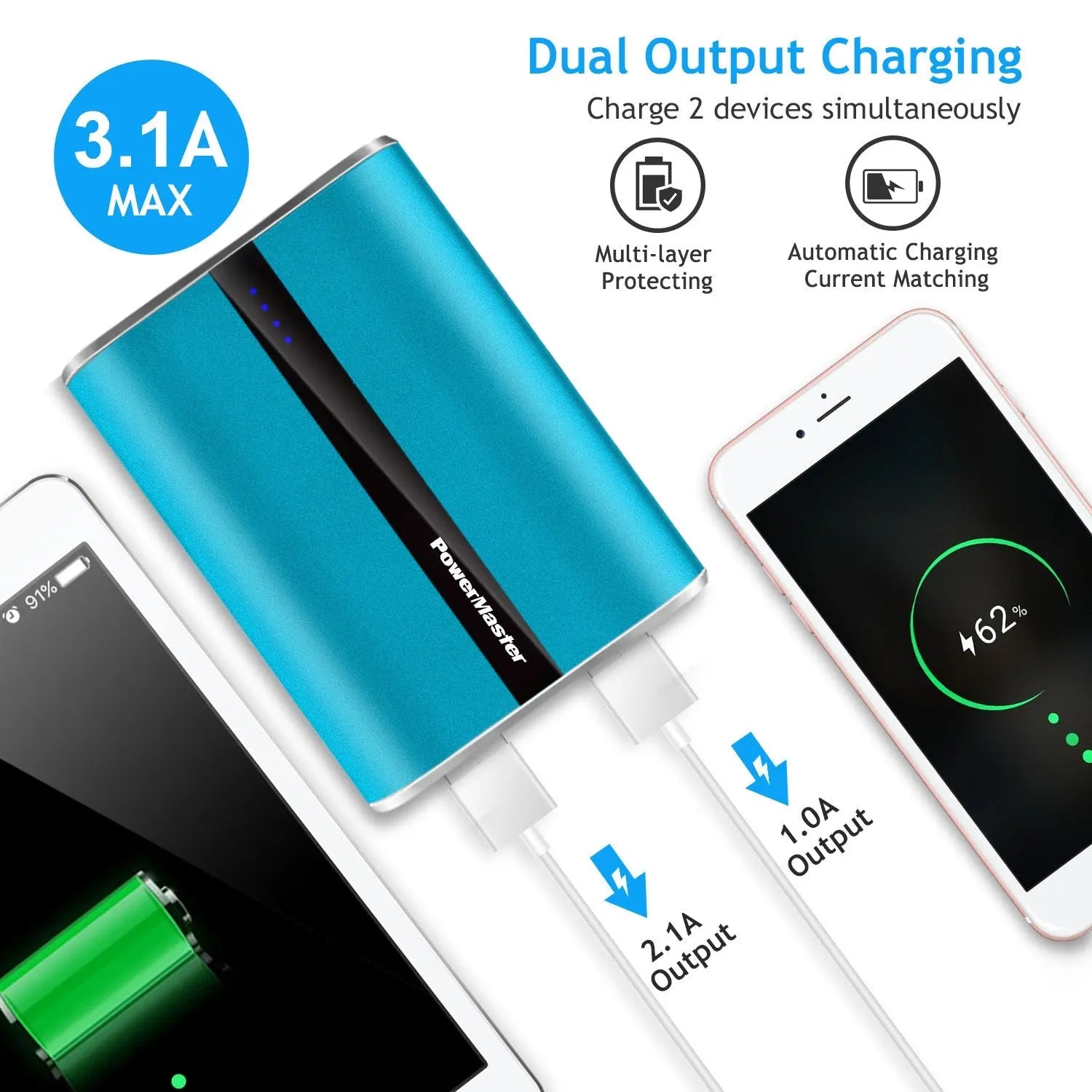 12000mAh Portable Charger with Dual USB Ports 3.1A Output Power Bank Ultra - Compact External Battery PackVINE GLOBAL