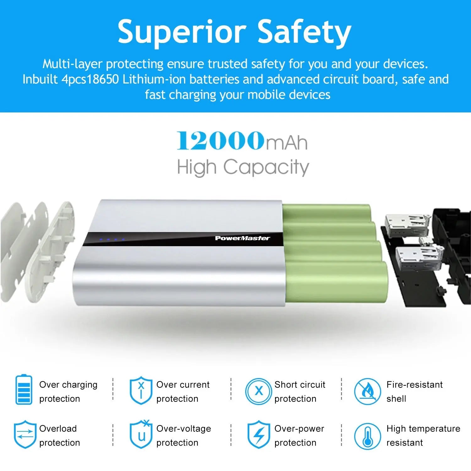 12000mAh Portable Charger with Dual USB Ports 3.1A Output Power Bank Ultra - Compact External Battery PackVINE GLOBAL