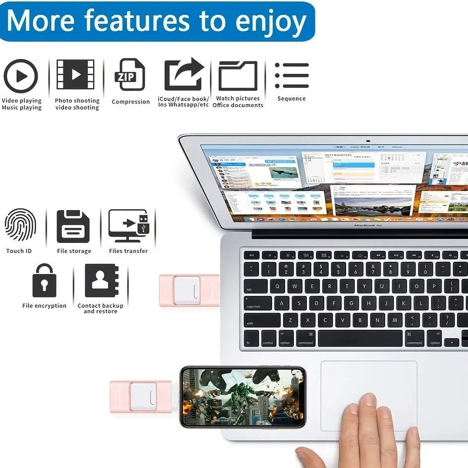 128GB USB Flash Drive; Photo Memory Stick External Storage Thumb Drive Compatible With IPhone; IPad; Android; Tablet; PC; Computer; Devices With Micro USB 3.0; OTG; IOS; Type CVINE GLOBAL