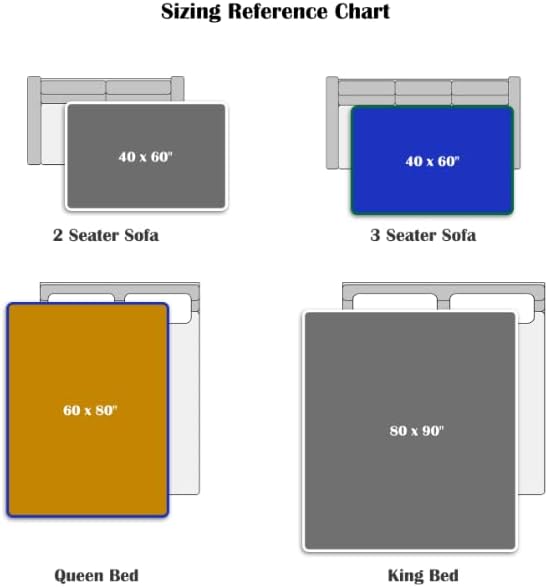 Waterproof Blanket for Bed Intimacy | Flannel Love Waterproof, Intimacy Blanket - VINE GLOBAL