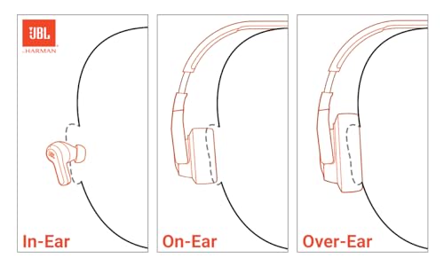 JBL Vibe Beam - True Wireless JBL Deep Bass Sound Earbuds, Bluetooth 5.2, Water & Dust Resistant, Hands-free call with VoiceAware, Up to 32 hours of battery life (Black) - VINE GLOBAL