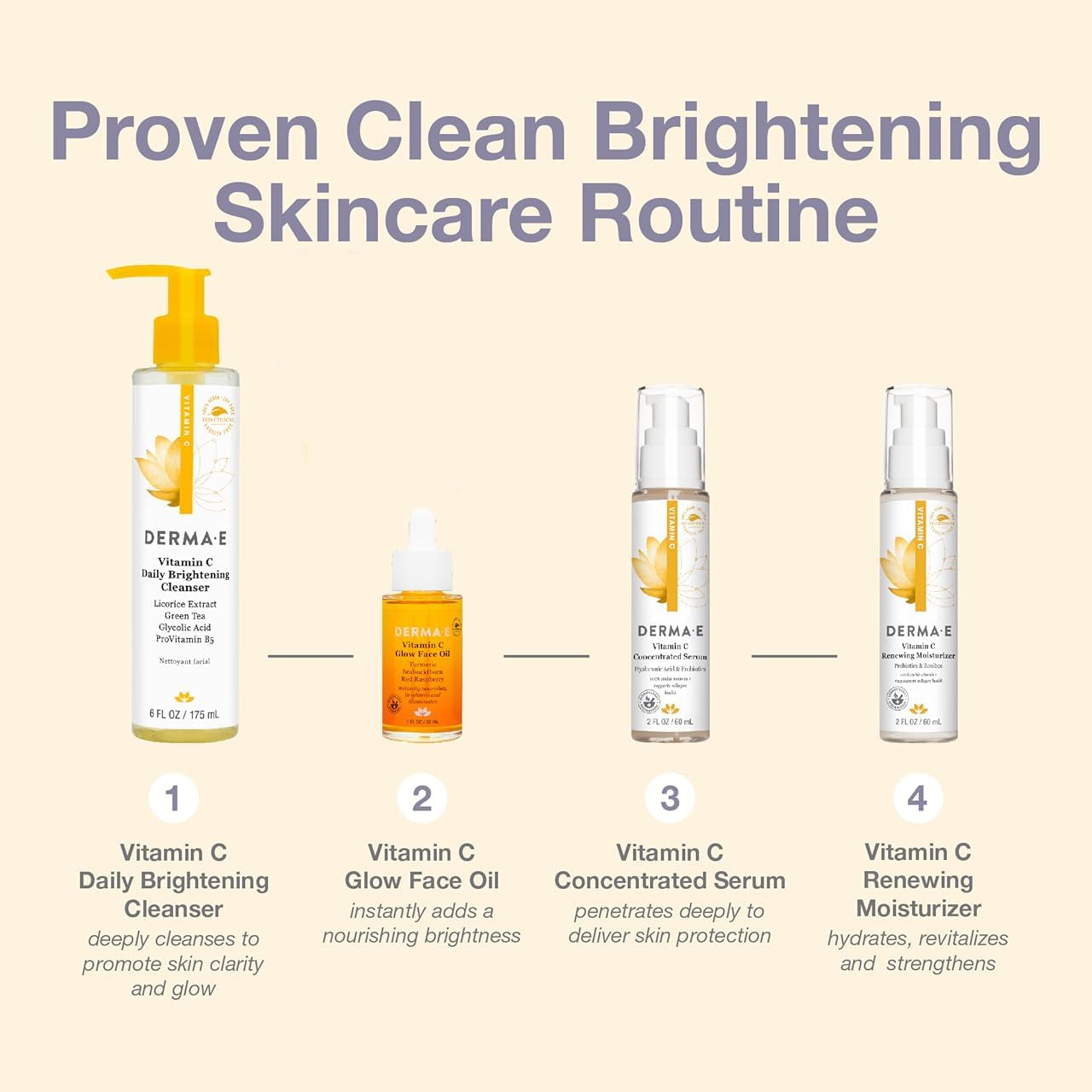 Vitamin C Concentrated Serum with Hyaluronic Acid, Vitamin E & Aloe, All Natural, Antioxidant-Rich Concentrated Facial Serum – Firming and Brightening Vitamin C Face Serum, 2Oz