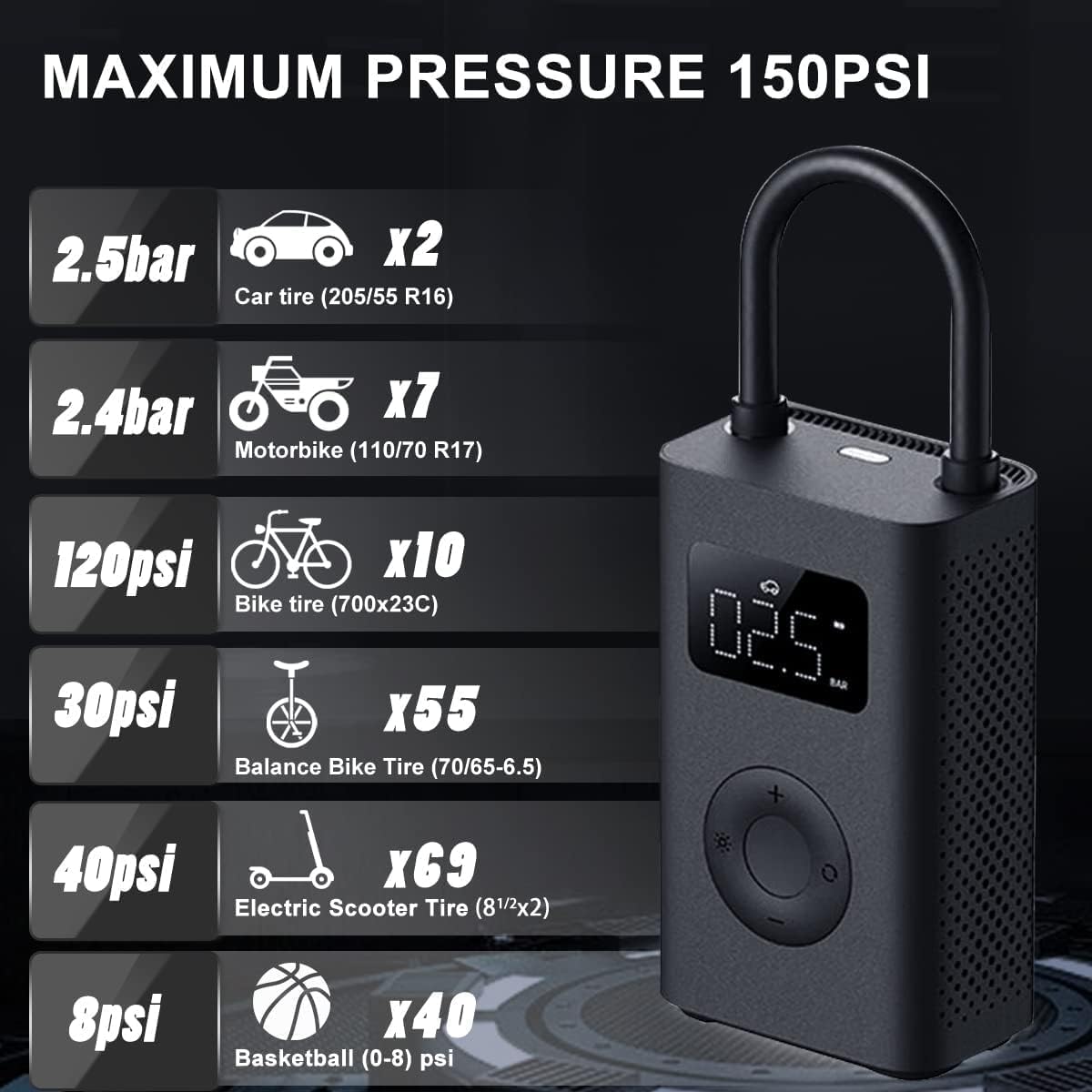 Xiaomi Portable Electric Air Compressor |Cordless with Digital Pressure Detection - VINE GLOBAL