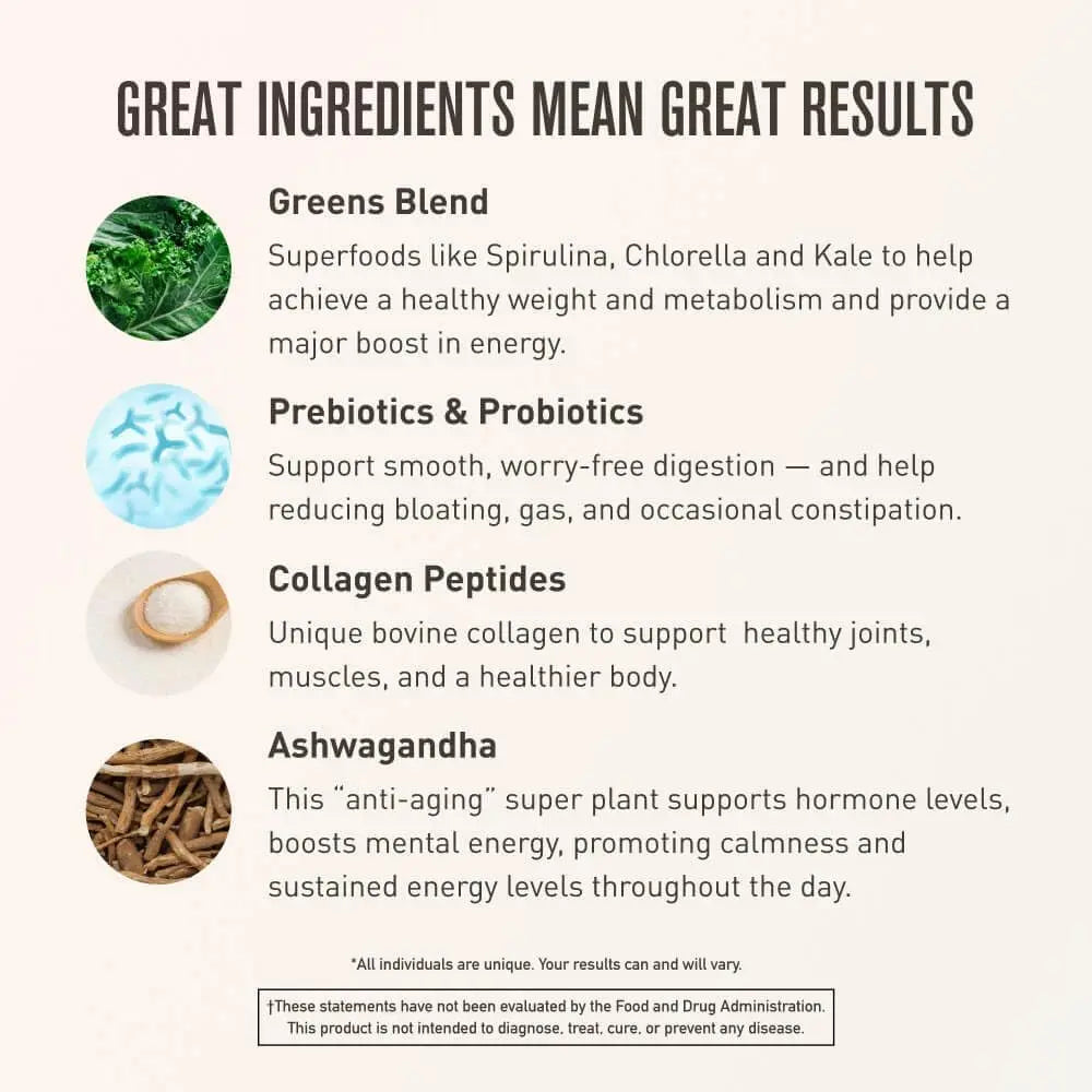 Morning Kick, Greens Superfood Powder Supplement with Ashwaganda, Collagen, Probiotics, Supports Energy Levels, 30 Servings (Strawberry Lemonade) by Chuck Norris VINE GLOBAL