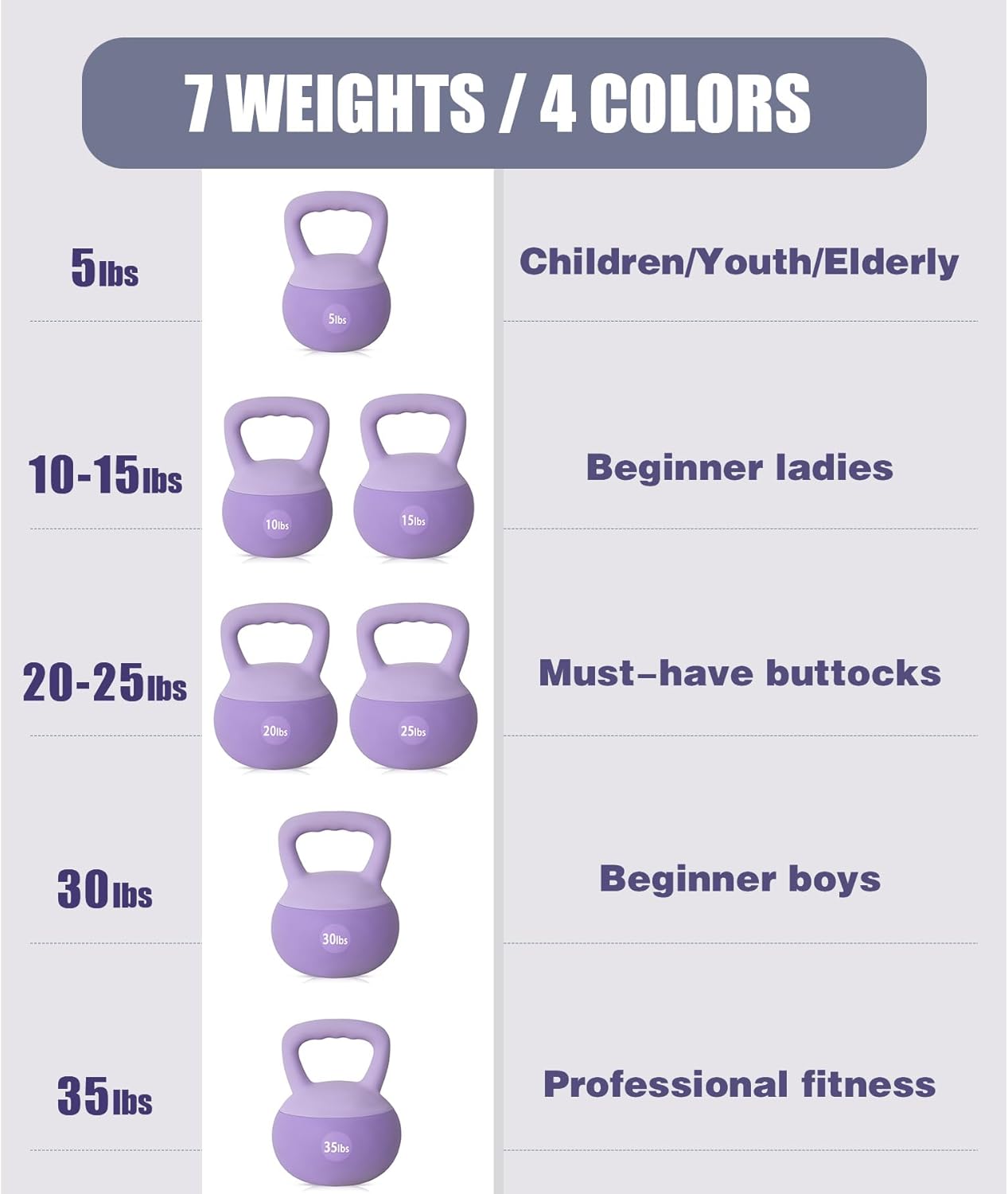 Soft Kettlebells Iron Sand Filled Weights Strength Training VINE GLOBAL