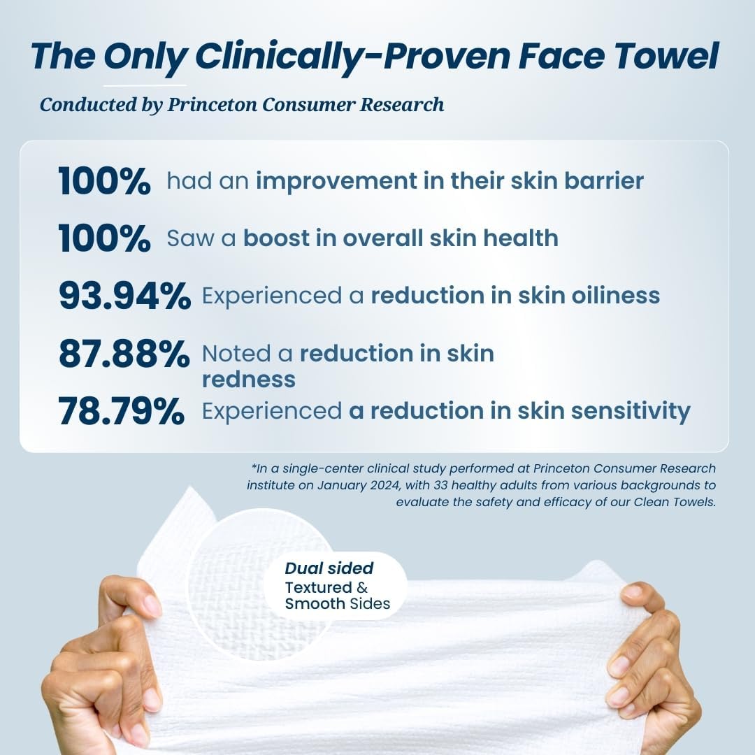 Clean Skin Club Clean Towels XL™, 100% USDA Biobased Face Towel, Disposable Face Towelette, Makeup Remover Dry Wipes, Ultra Soft, 50 Ct, 1 Pack - VINE GLOBAL