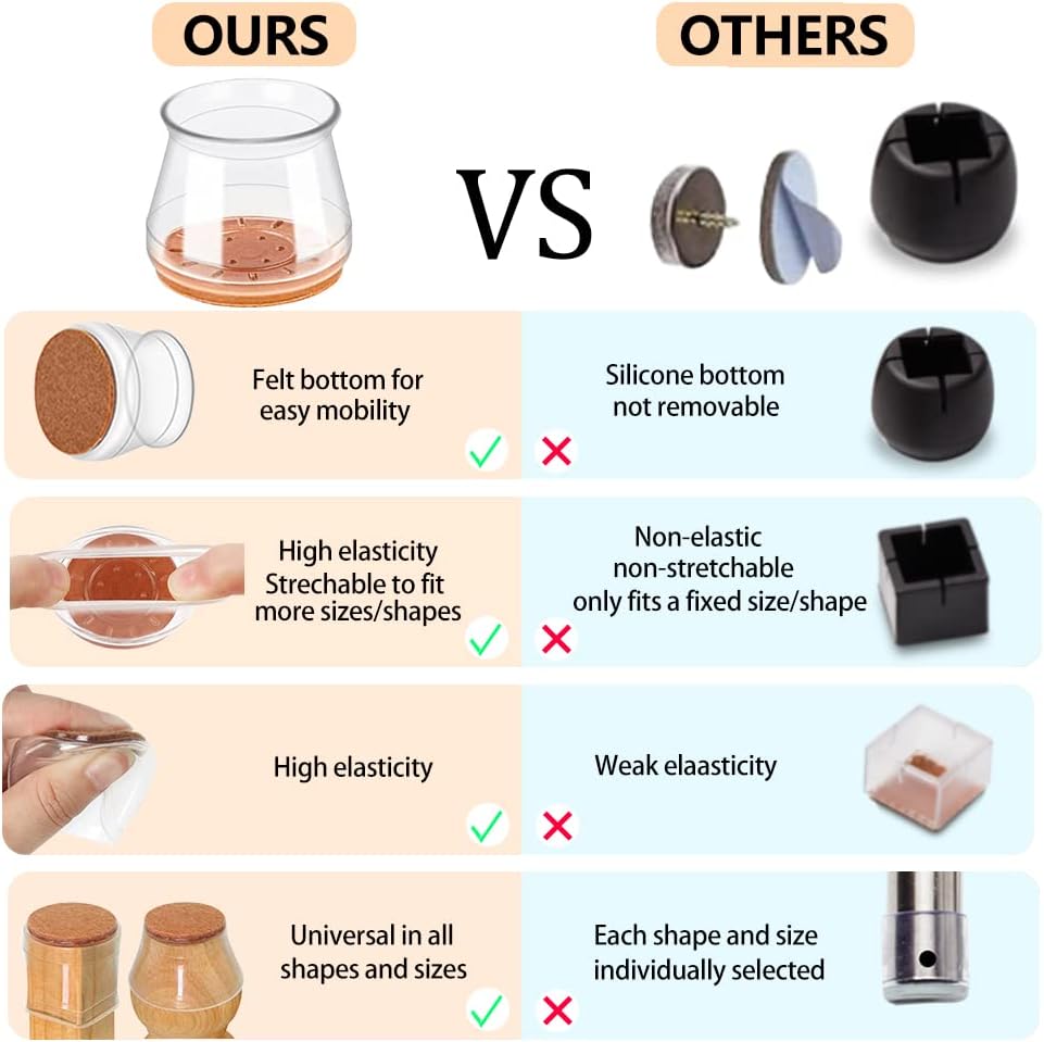 20Pcs Chair Leg Floor Protectors, Table Chair Leg Protectors for Hardwood Floors, Clear Chair Non-Slip Leg Covers Silicone Felt Furniture Pads - VINE GLOBAL