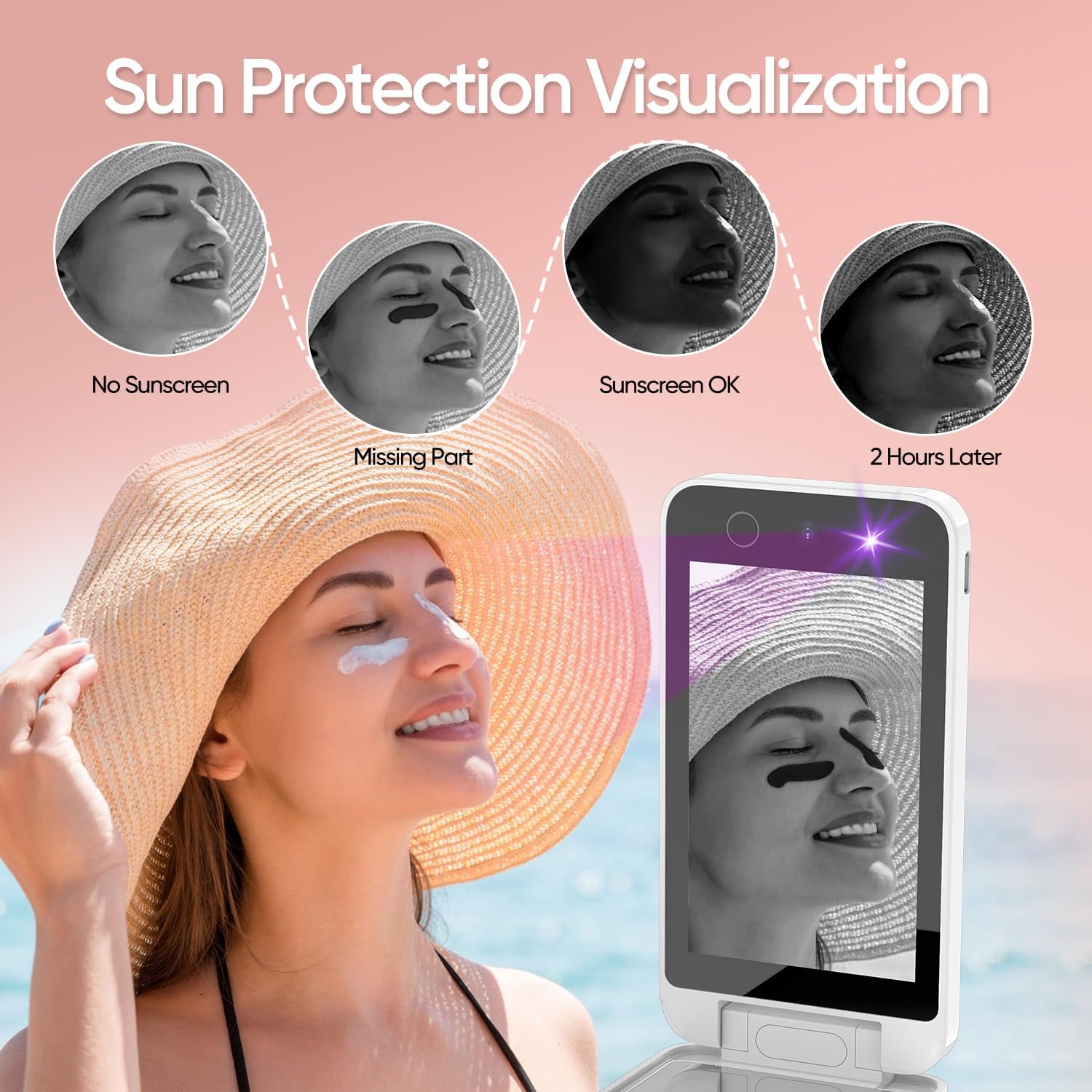 UV Camera for Sunscreen Test UV Mirror Sunscreen Camera - VINE GLOBAL