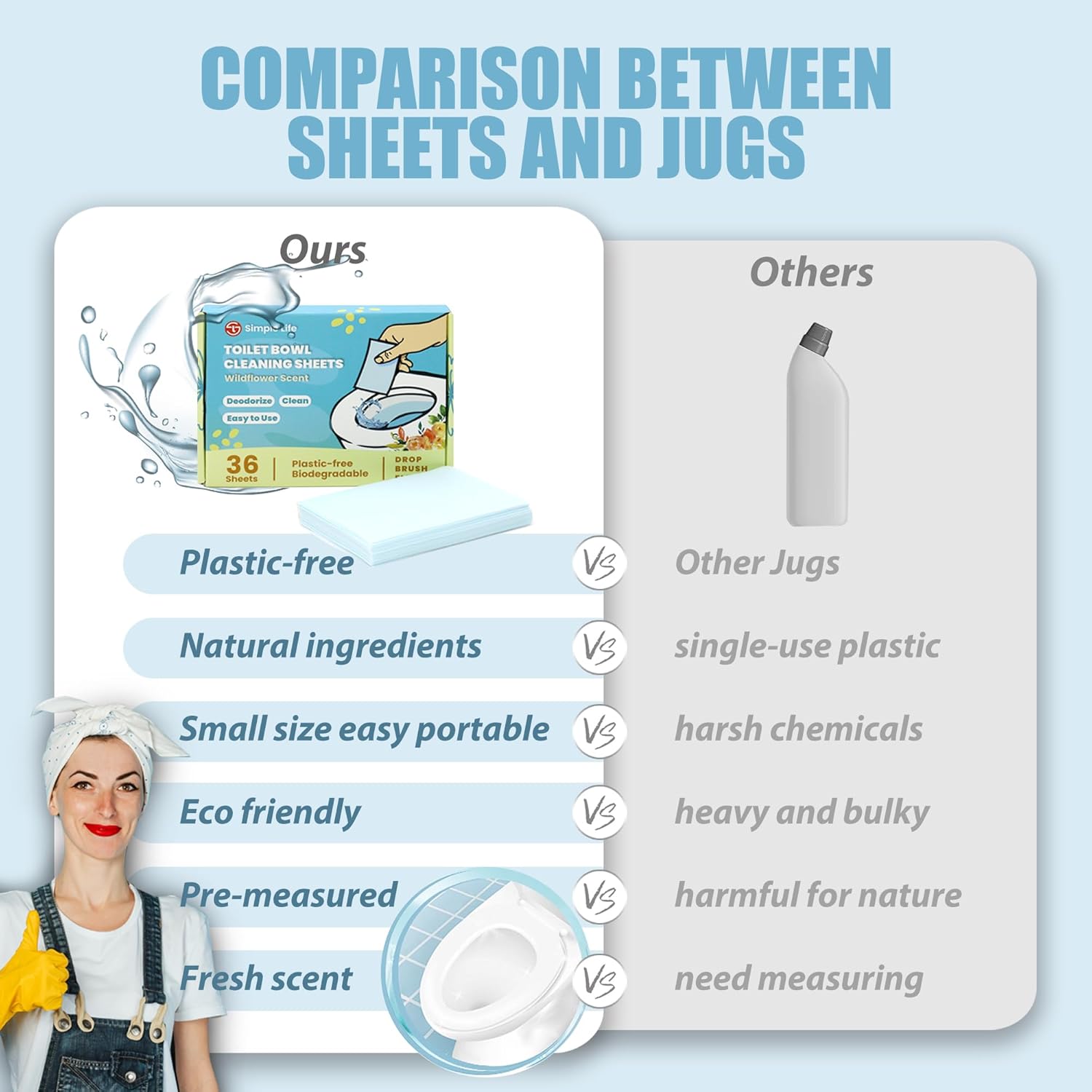 Toilet Bowl Cleaner Strips Removes Stains, Odors, and Grime | 36 Count - VINE GLOBAL