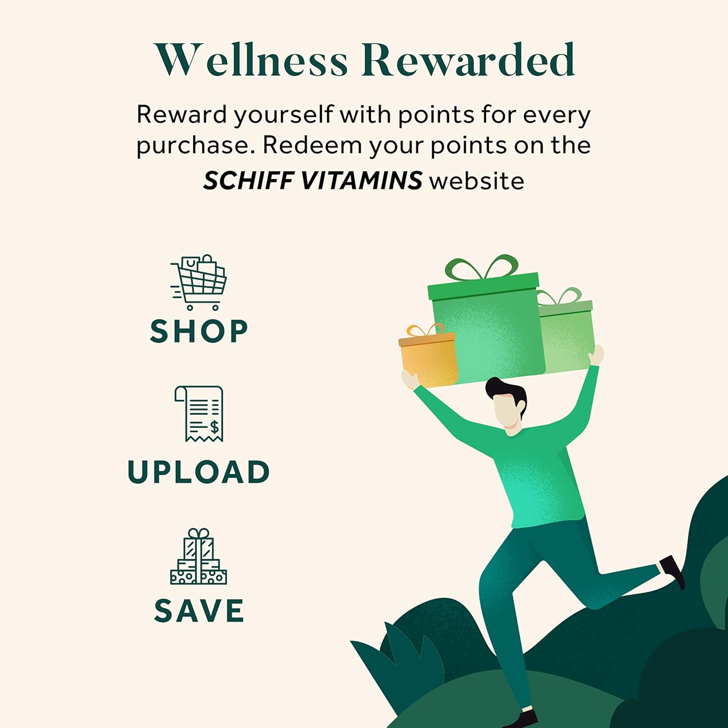 NEURIVA Plus Brain Supplement for Memory,Focus & Concentration+Cognitive Function with Vitamins B6 & B12 Gummies - VINE GLOBAL