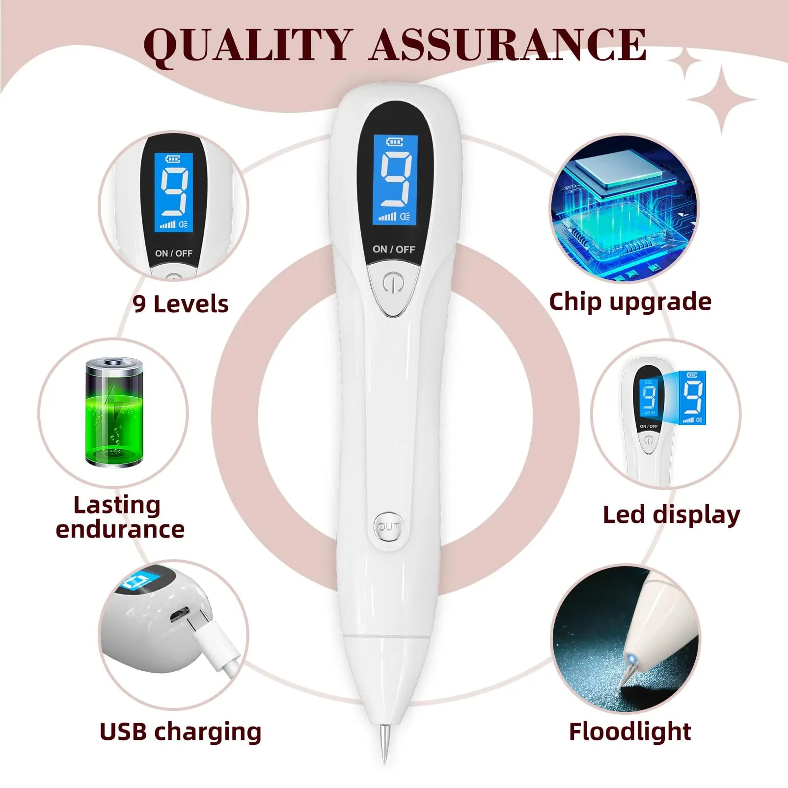 LM 1000 SkinTag Remover Home Use, Removal of Common Warts, SkinTags | Easy to Use Doba