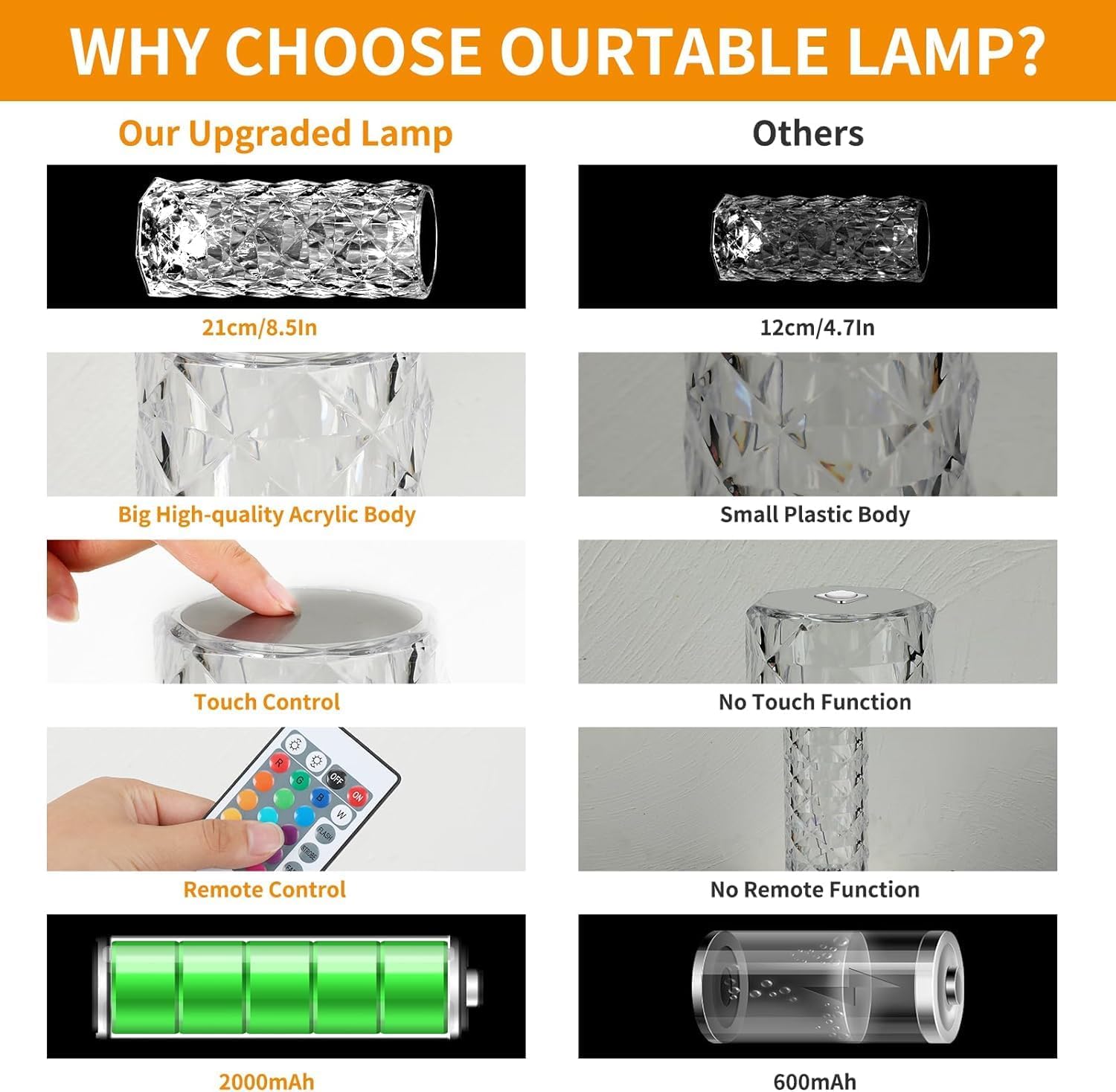 Crystal RGB Table Lamp | Touch Control Rose Wave Lamp - VINE GLOBAL