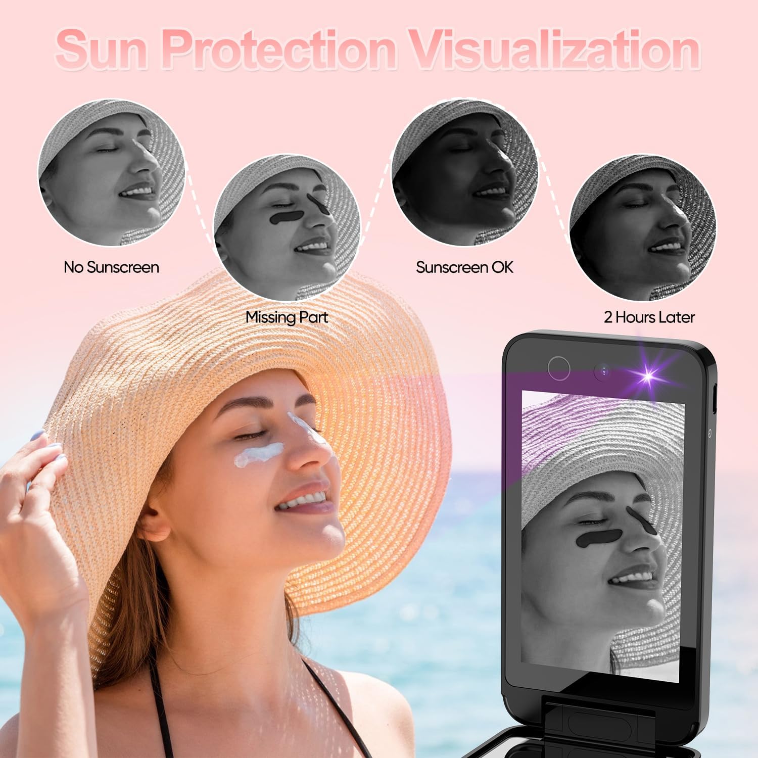 UV Camera for Sunscreen Test UV Mirror Sunscreen Camera - VINE GLOBAL