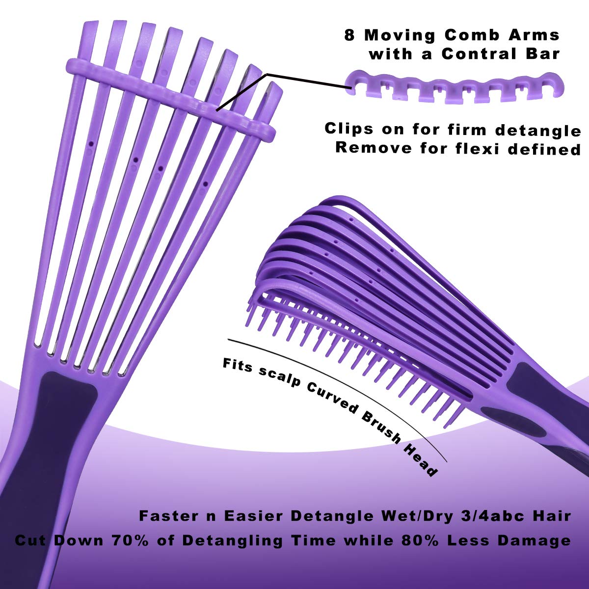 Detangling Brush, Detangler Brush for Natural Black/ Curly Hair Afro 3/4abc Texture, Faster n Easier Detangle Wet or Dry Hair with No Pain (Black) - VINE GLOBAL