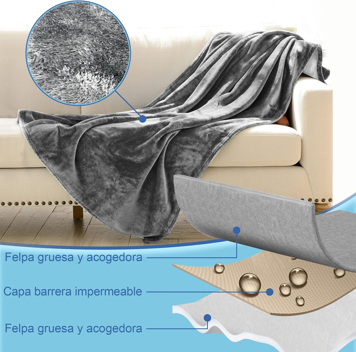 Waterproof Blanket for Bed Intimacy | Flannel Love Waterproof, Intimacy Blanket - VINE GLOBAL