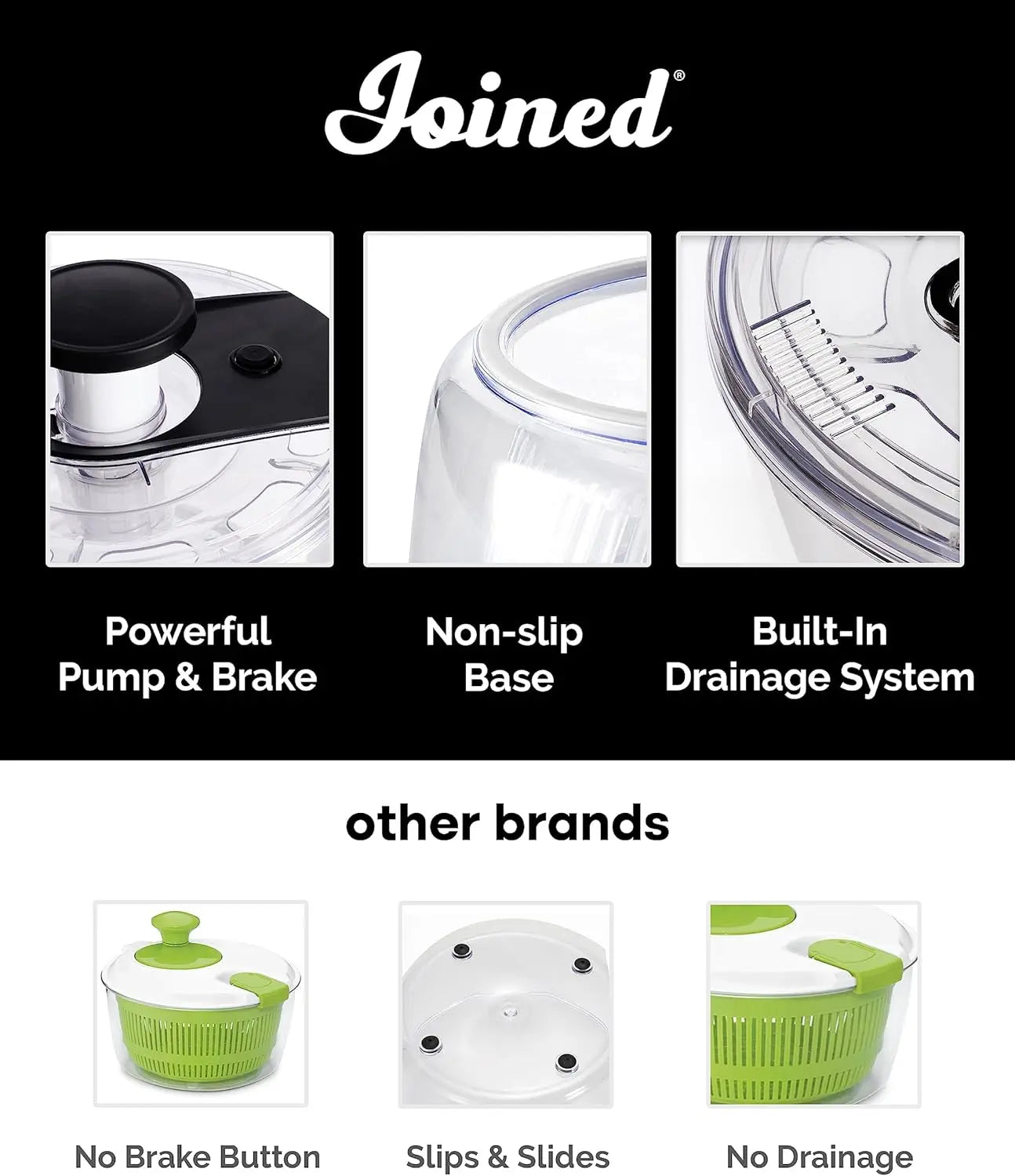 Joined Large Pump Salad Spinner with Drain, Bowl, and Colander - Quick and Easy Multi-Use Lettuce Spinner, Vegetable Dryer, Fruit Washer, Pasta and Fries Spinner - 6.33 Qt (Black) VINE GLOBAL