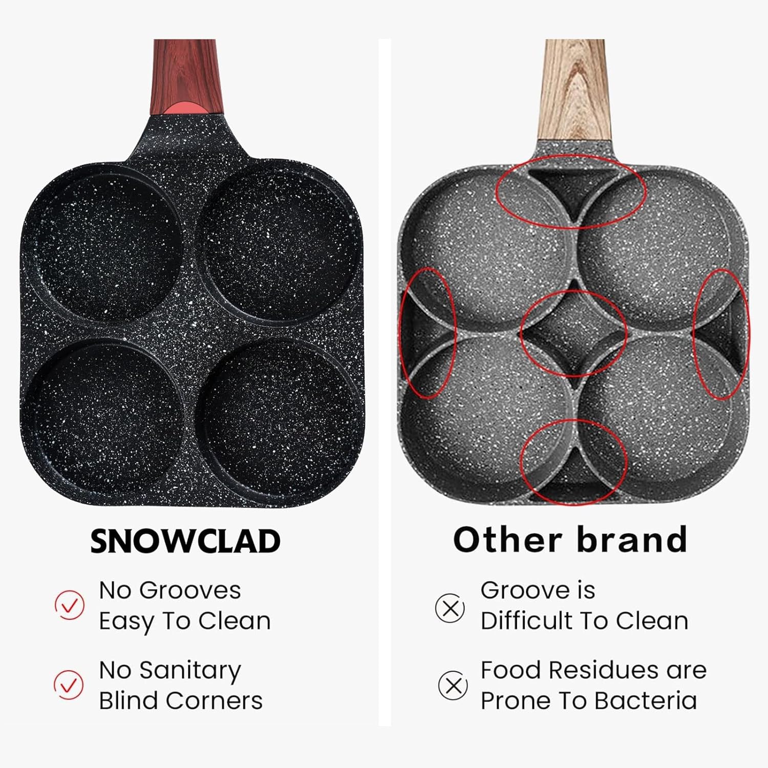 Egg Pan, 4-Cup Nonstick Granite Omelette Skillet - VINE GLOBAL