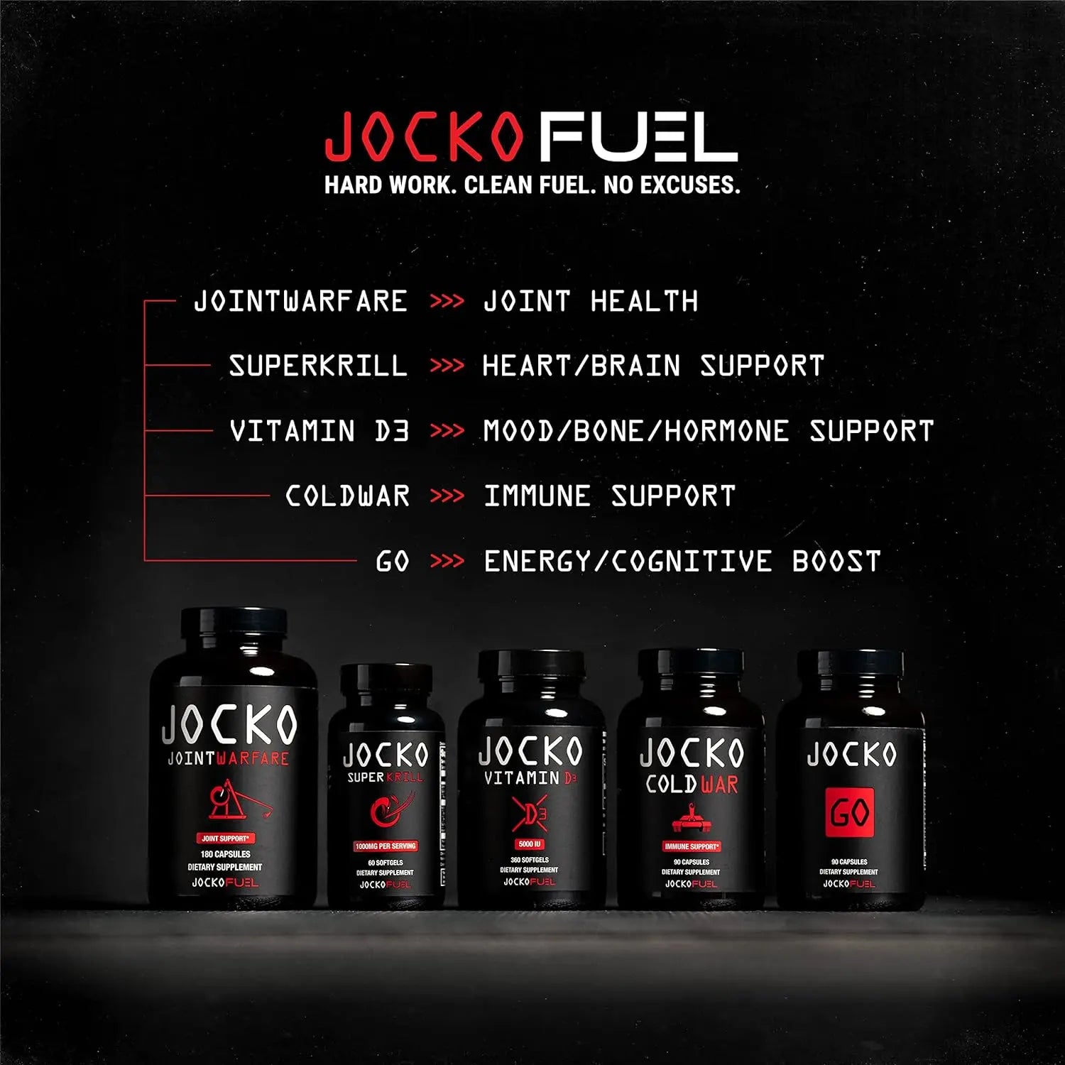 Jocko Fuel Joint Support Supplement - Glucosamine MSM for Joint Pain, Mobility, & Flexibility w/Turmeric & Boswellia (180 Capsules) VINE GLOBAL