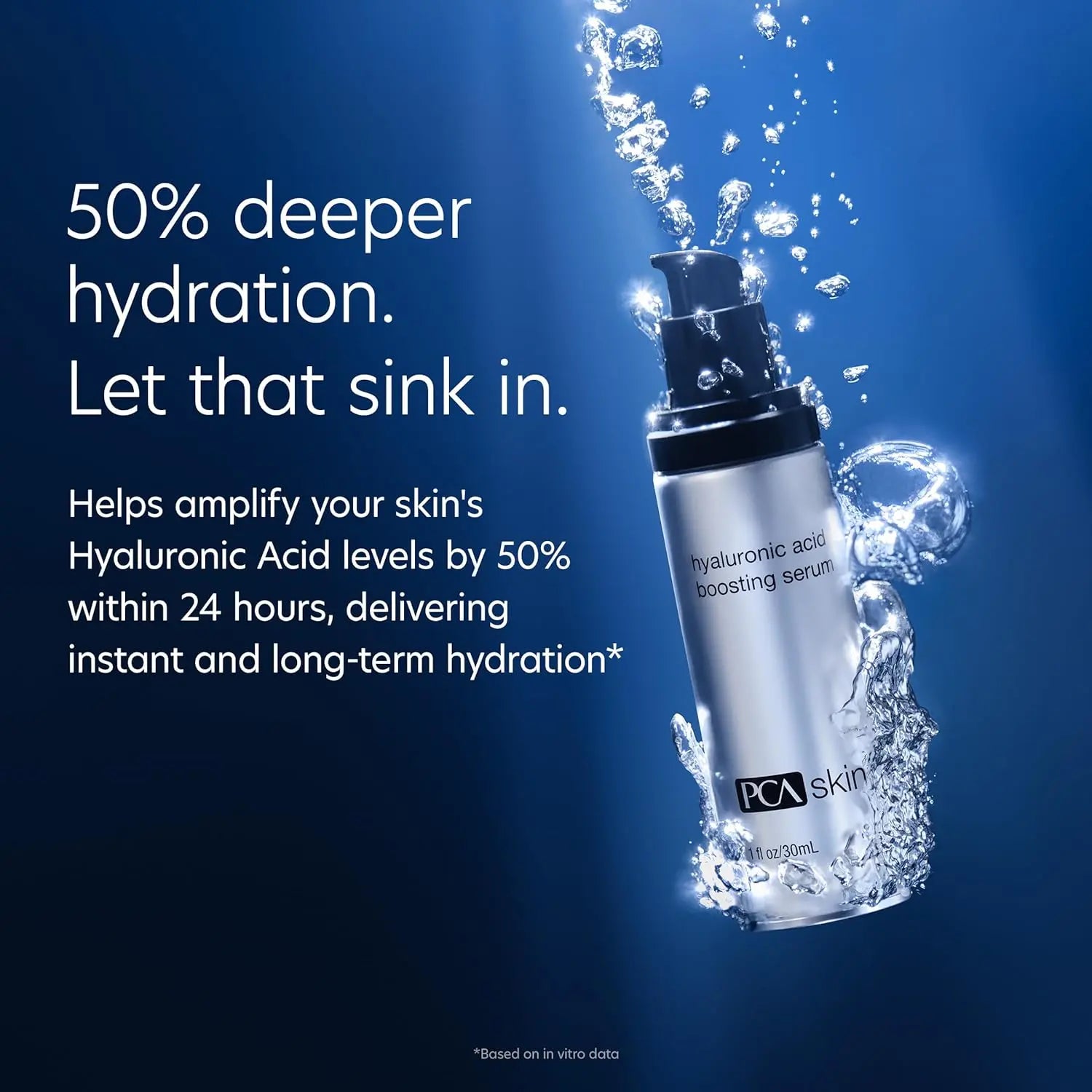 PCA SKIN Hyaluronic Acid Boosting Face Serum, Hyaluronic Acid Serum for Face Made with Niacinamide and Ceramides, Helps Reduce Fine Lines and Wrinkles and Delivers 24-Hour Moisturization, 1 oz Pump VINE GLOBAL