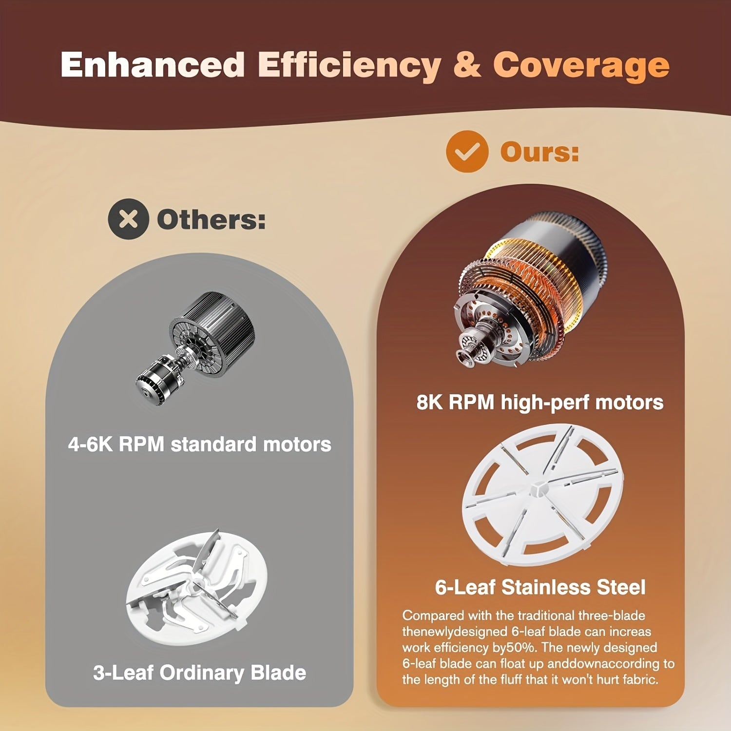 USB Rechargeable Fabric Shaver & Lint Remover – Portable Power Tool for Clothes, Bedding, Furniture, & Carpets - VINE GLOBAL