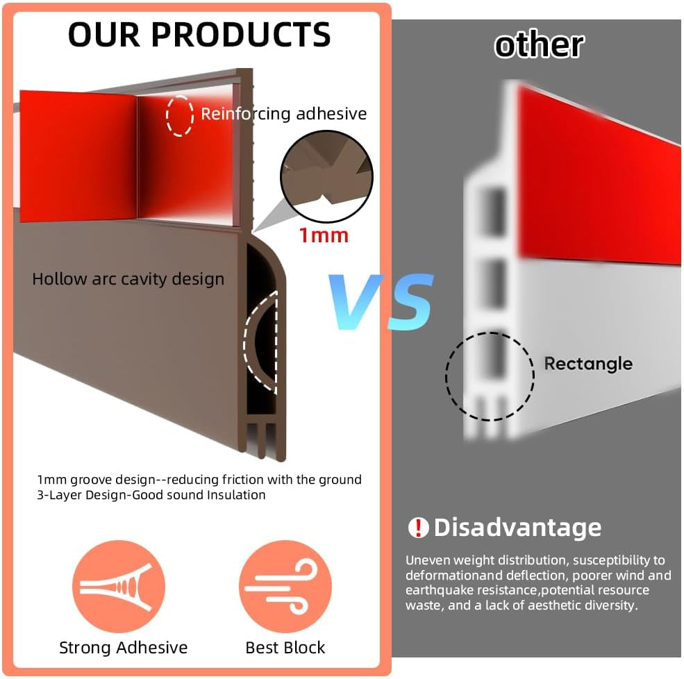 Door Draft Stopper for Bottom of Door, Adjustable Weather Stripping Door Seal for Cold Insulation, under Door Sweep for Exterior & Interior Doors, Door Bottom Seal Blocker Noise (39Inch,Brown)