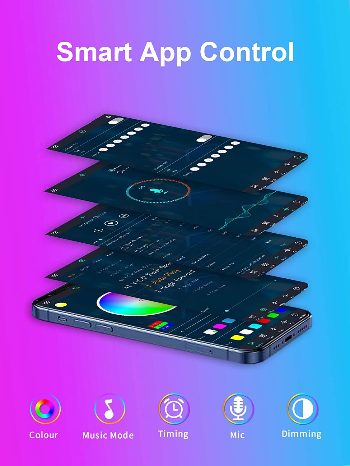 LED Lights for TV, 16.4Ft TV LED Lights for 45-75 Inch, RGB TV Lights Backlight Behind, Music Sync Bluetooth APP and Remote Control TV LED Strip Lights USB Powered for Bedroom/Gaming