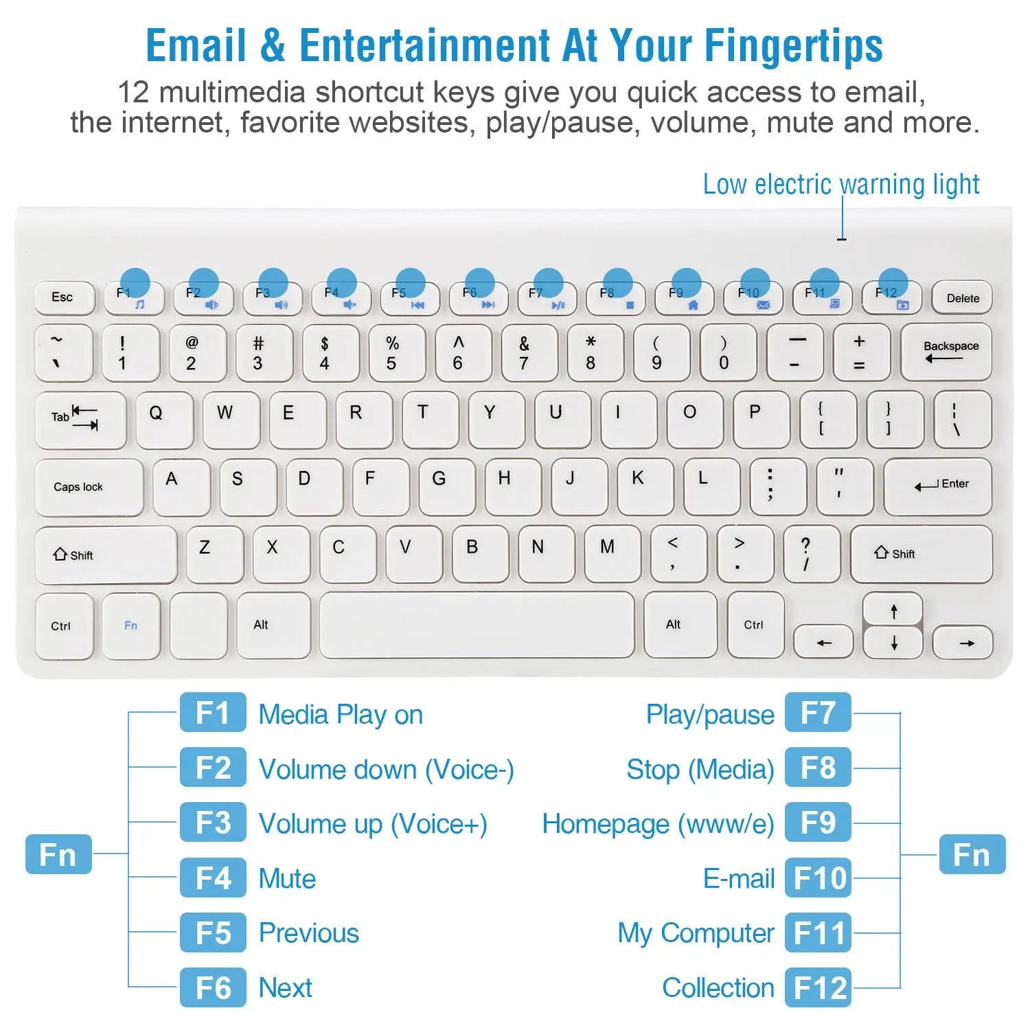 Wireless Keyboard and Mouse 2.4GHz Multimedia Mini Keyboard Mouse Combos USB Receiver - VINE GLOBAL