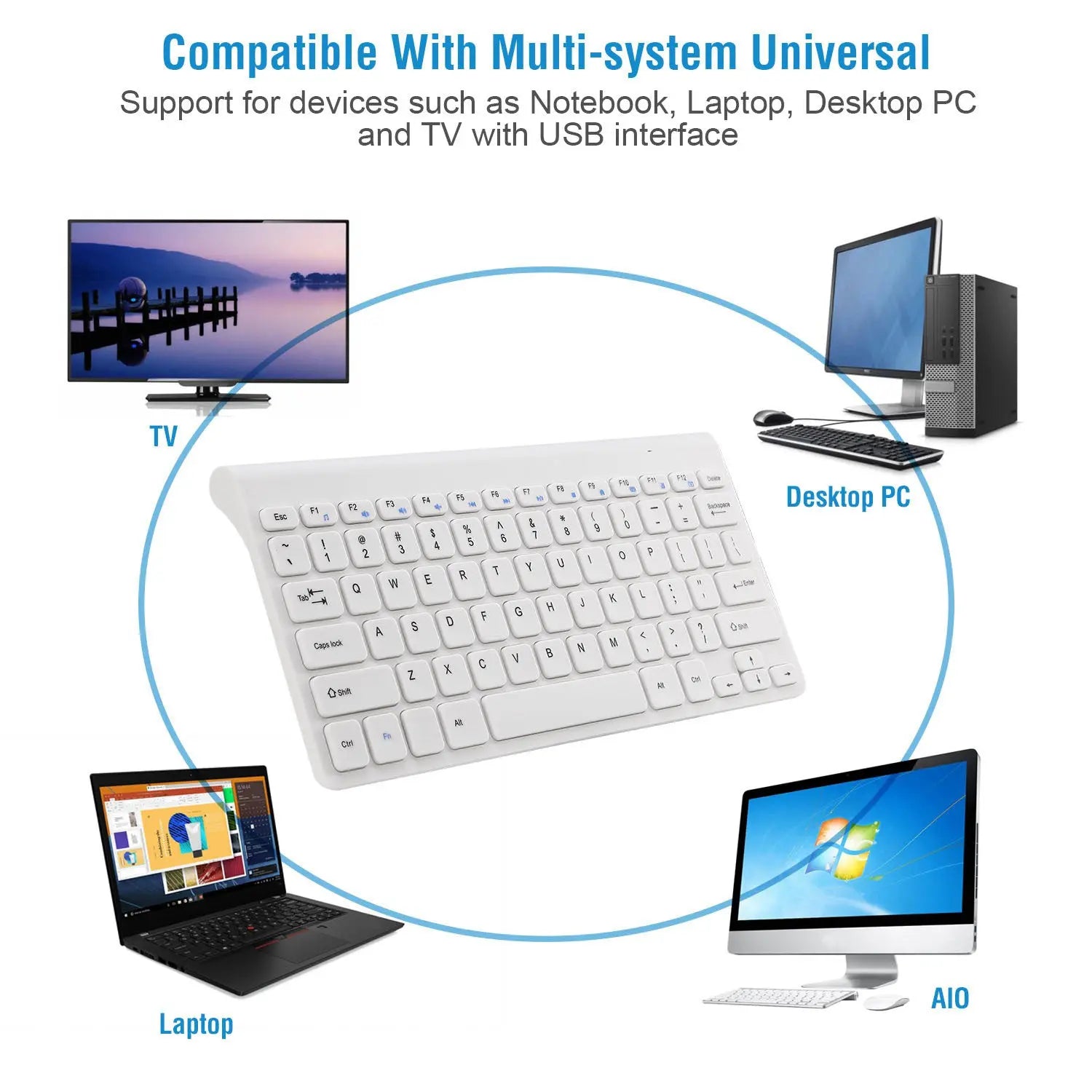 Wireless Keyboard and Mouse 2.4GHz Multimedia Mini Keyboard Mouse Combos USB Receiver - VINE GLOBAL
