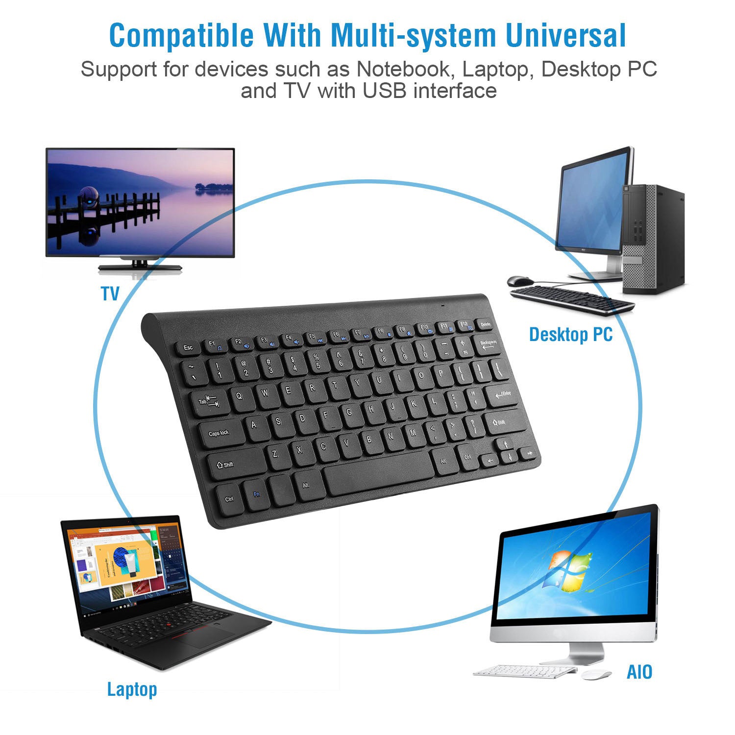 Wireless Keyboard and Mouse 2.4GHz Multimedia Mini Keyboard Mouse Combos USB Receiver - VINE GLOBAL