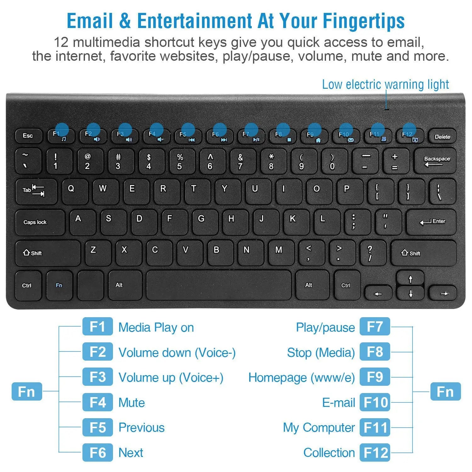 Wireless Keyboard and Mouse 2.4GHz Multimedia Mini Keyboard Mouse Combos USB Receiver - VINE GLOBAL