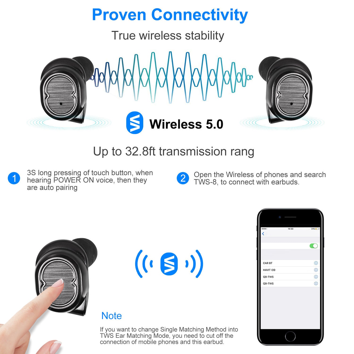 TWS Wireless 5.0 Earbuds IPX4 Touch In-Ear Stereo Earphone Noise Canceling Earpieces 32.8 ft Transmission Range - VINE GLOBAL