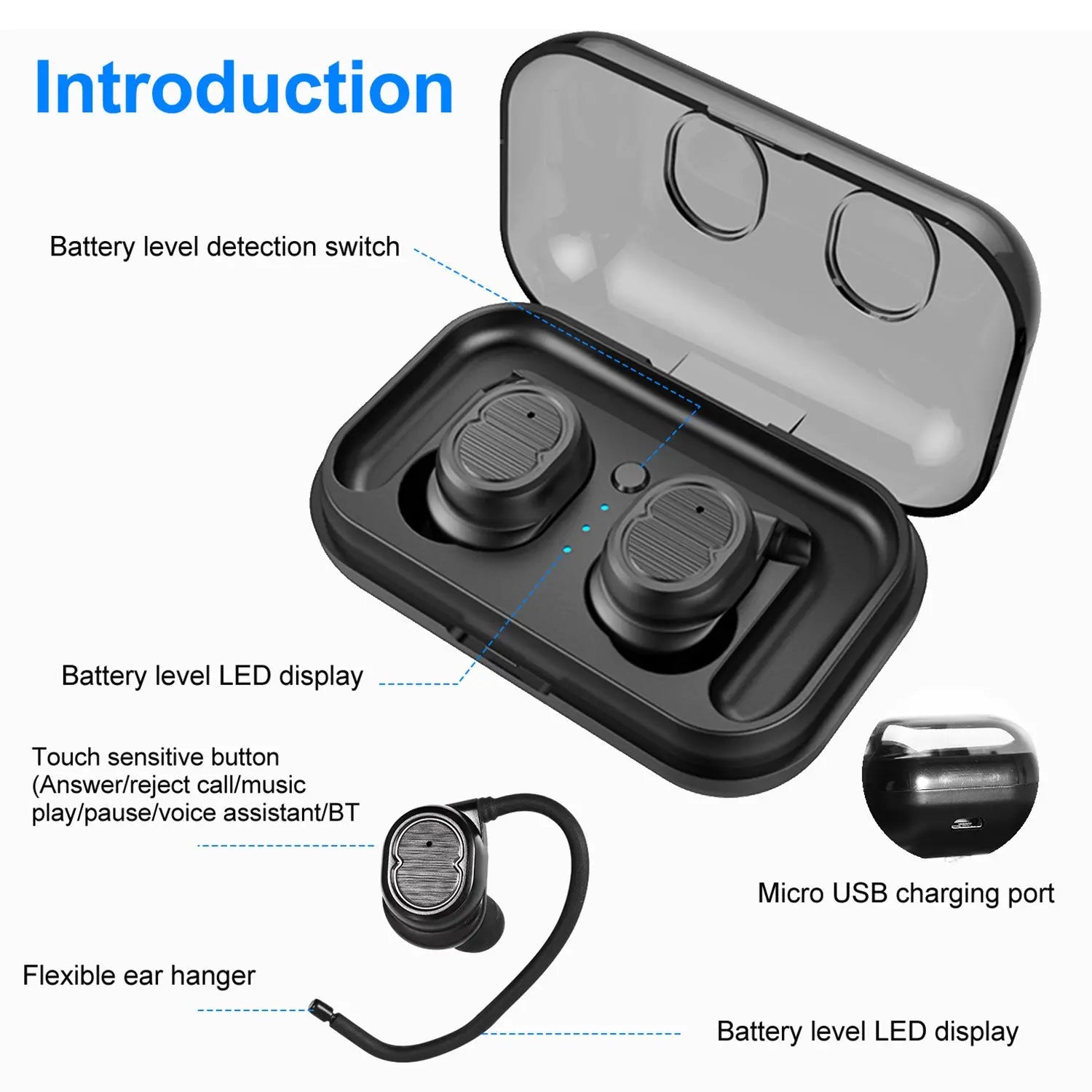 TWS Wireless 5.0 Earbuds IPX4 Touch In-Ear Stereo Earphone Noise Canceling Earpieces 32.8 ft Transmission Range - VINE GLOBAL