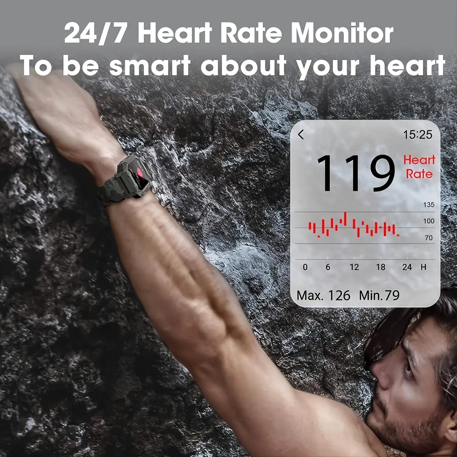 Military Smart Watch For Men; All-New 1.71'' Tactical Smartwatch For Android Phones And IPhone Compatible; 5ATM Fitness Tracker With Blood Pressure; Heart Rate; Blood Oxygen Monitor - VINE GLOBAL
