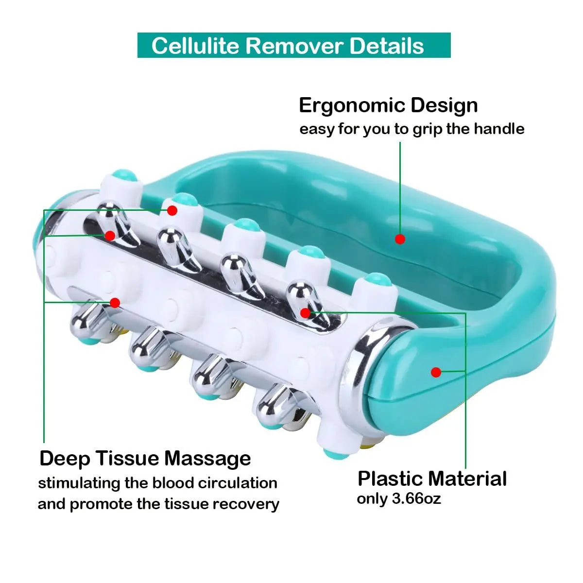 Cellulite Massager Fascia Release And Muscle Massage Roller Mini Trigger Point Deep Tissue Myofascial Release Tool Body Massager For Men And Women - VINE GLOBAL