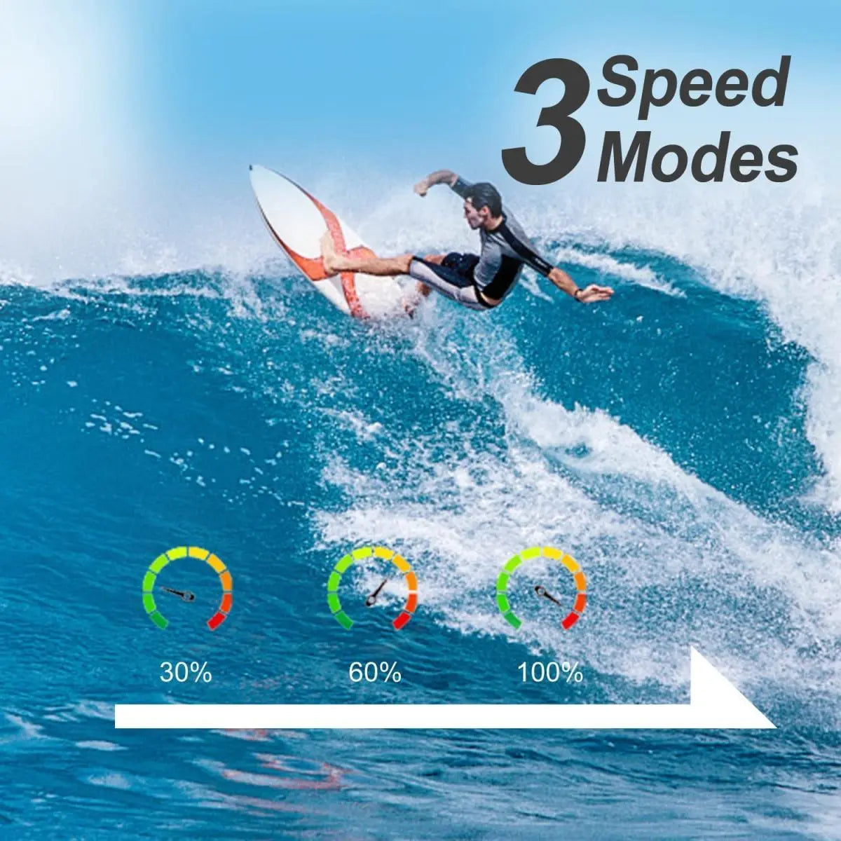 4DRC V17 Remote Control Plane RC Airplanes 2.4GHz 6CH EPP RC Plane 4 Motor RC Aircraft Toys for Adult Kids with Function Gravity Sensing Stunt Roll Cool Light RC Planes Airplanes - VINE GLOBAL