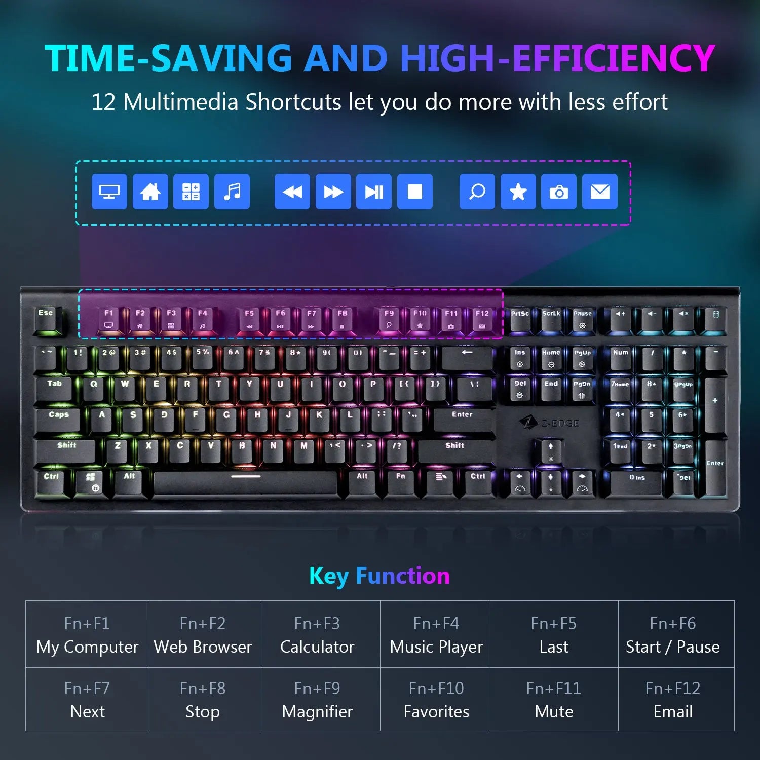 Z-EDGE UK108 108 Keys RGB Optical Mechanical Gaming Keyboard - VINE GLOBAL