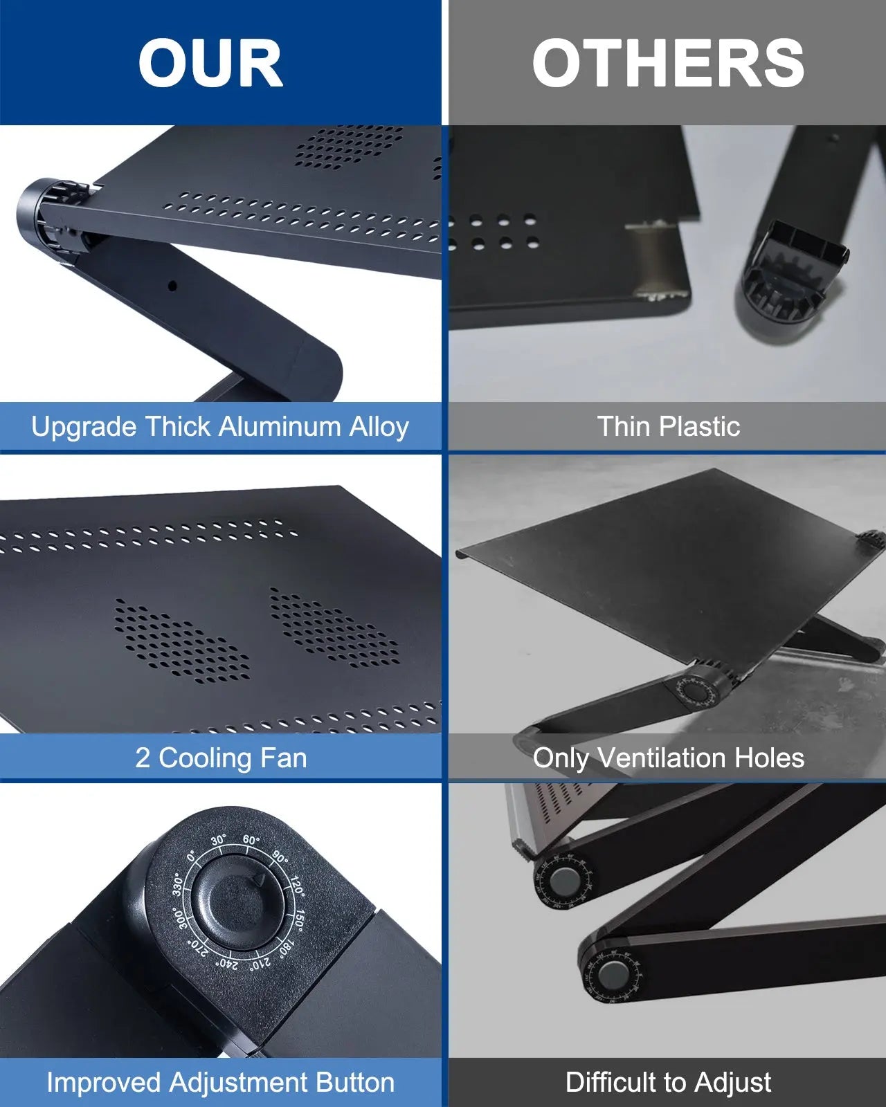 Adjustable Laptop Stand; RAINBEAN Laptop Desk with 2 CPU Cooling USB Fans for Bed Aluminum Lap Workstation Desk with Mouse Pad; Foldable Cook Book Stand Notebook Holder Sofa; Amazon Banned - VINE GLOBAL