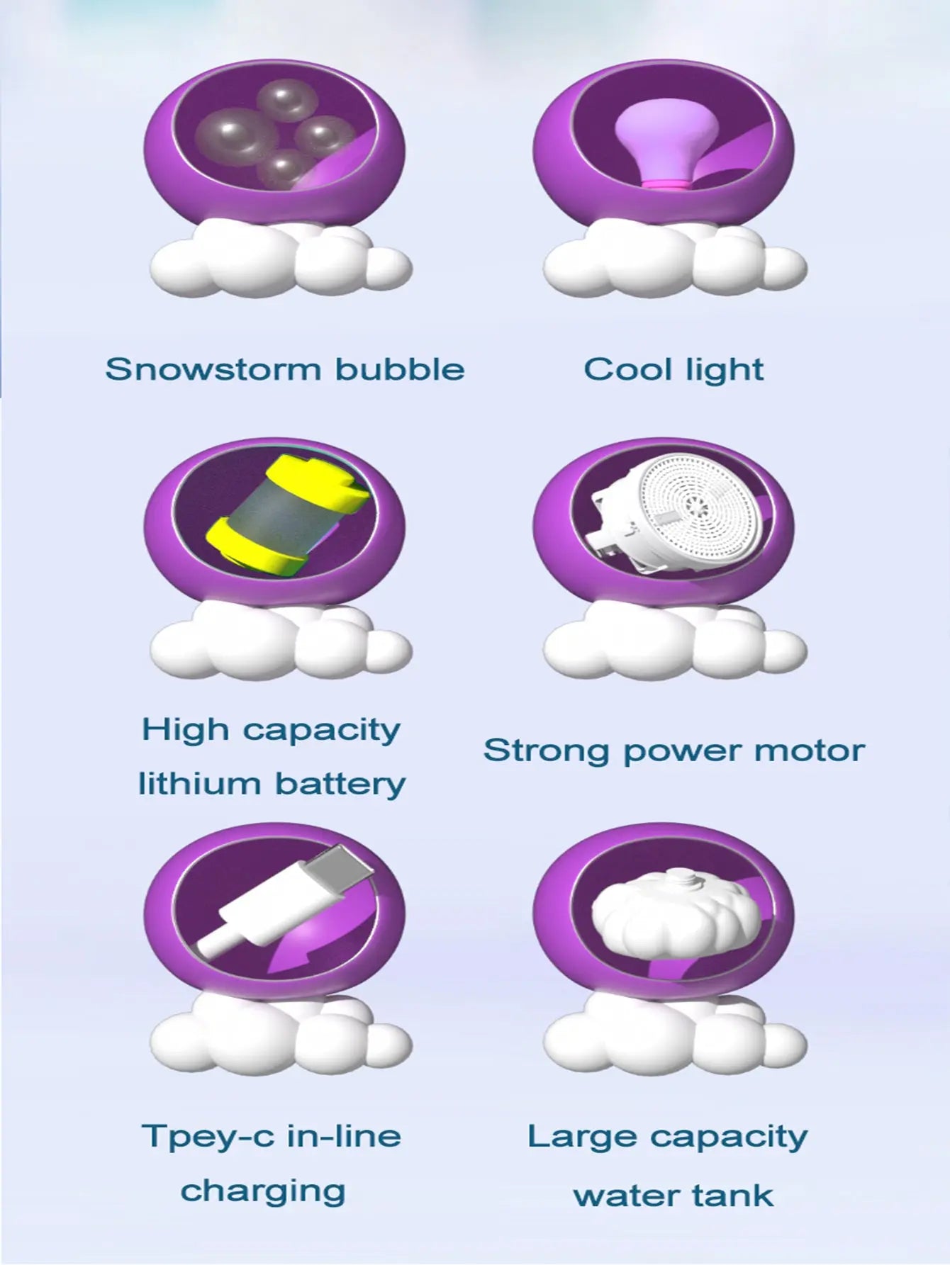 Planet Cloud Moon bubble machine, suitable for children over 3 years old | 18000 + bubbles per minute, rechargeable bubble machine, suitable for indoor and outdoor birthdays, weddings, parties - VINE GLOBAL