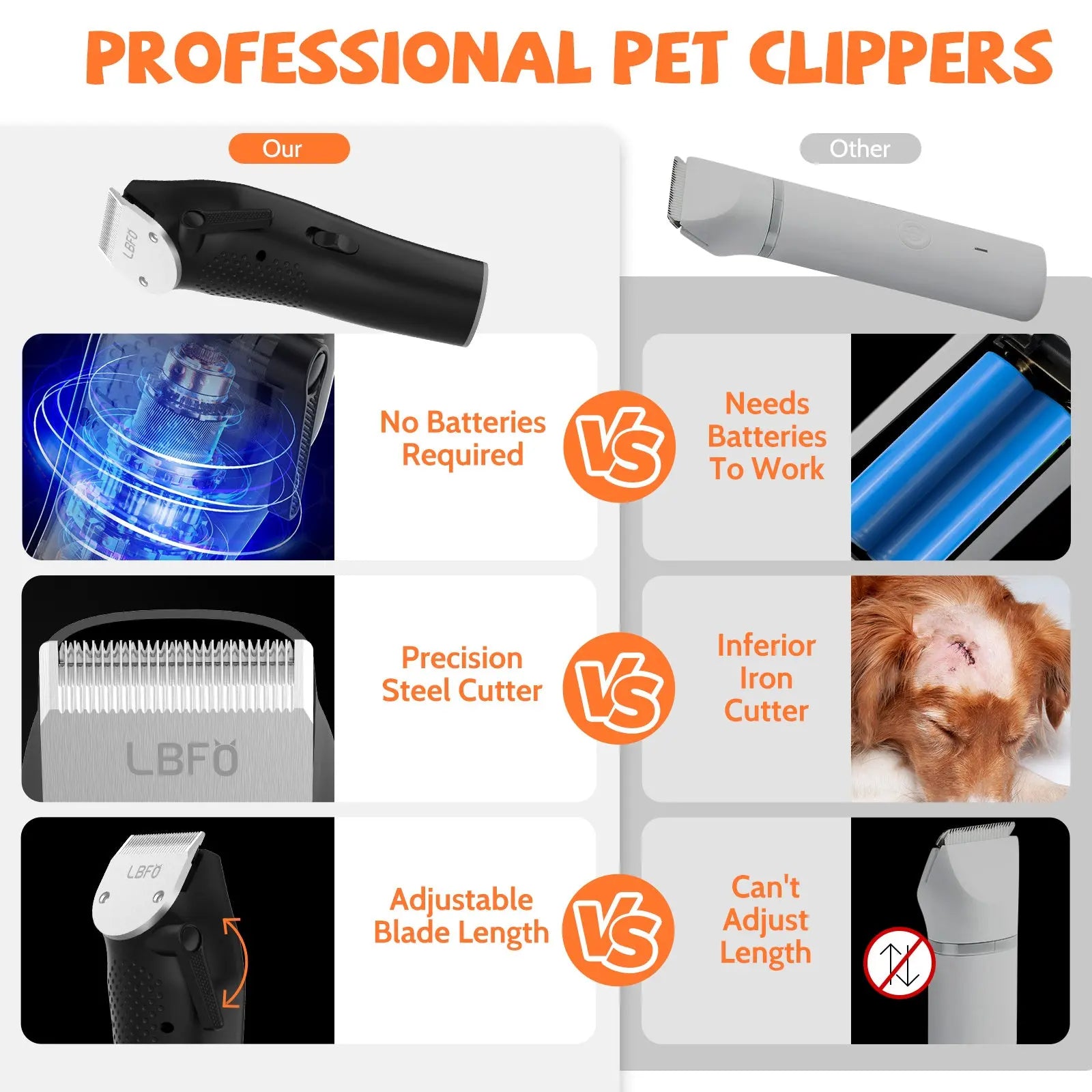 Dog Grooming Kit Low Noise Wholesale Pet Hair Vacuum Cleaner Dog Dryer Removal Brush with 6 Pet Grooming Tools - VINE GLOBAL