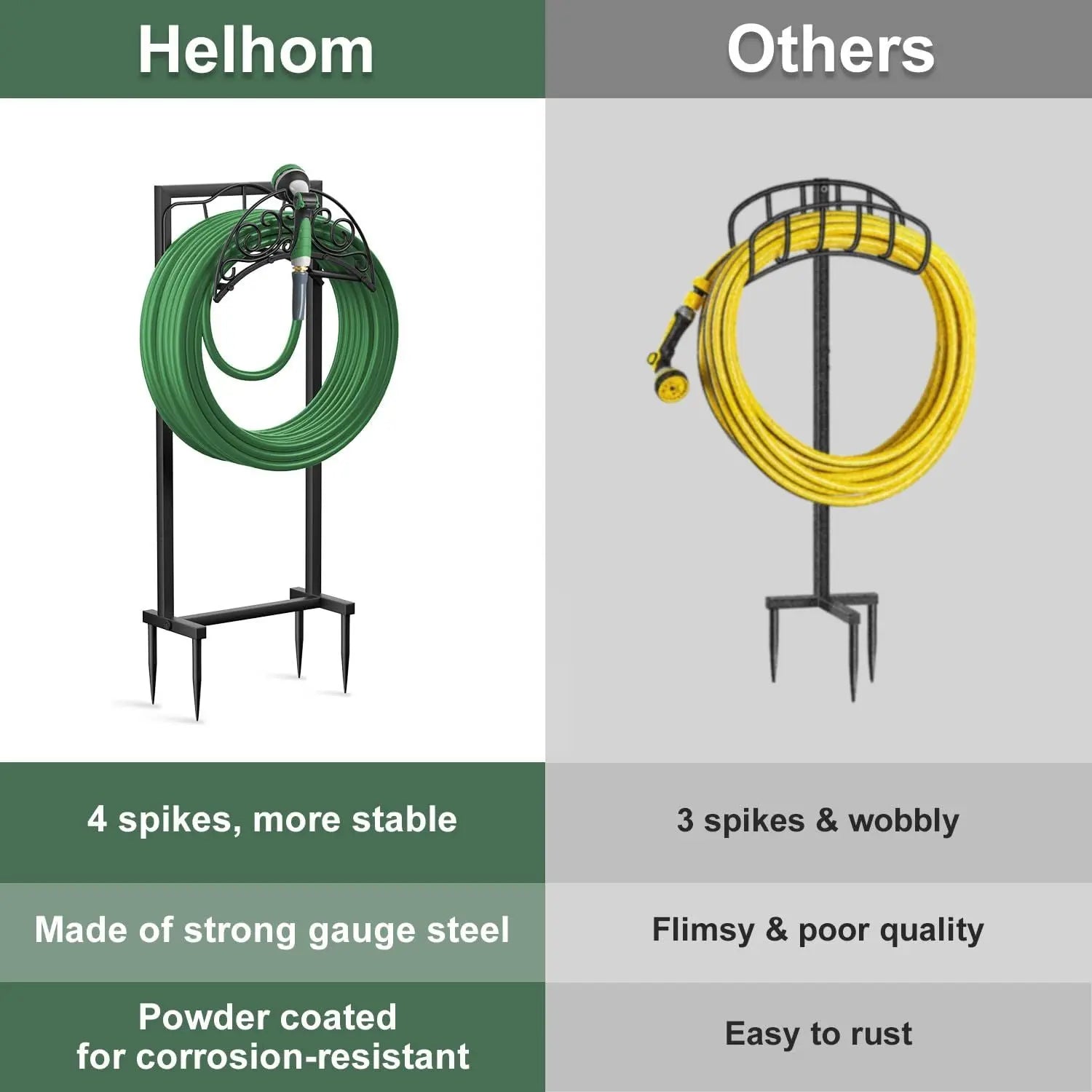 Garden Hose Holder for Outside, Upgraded Freestanding Water Hose Holder with 4 Spikes, Heavy Duty Rust-Resistant Metal Garden Hose Storage Stand for Outside, Black - VINE GLOBAL