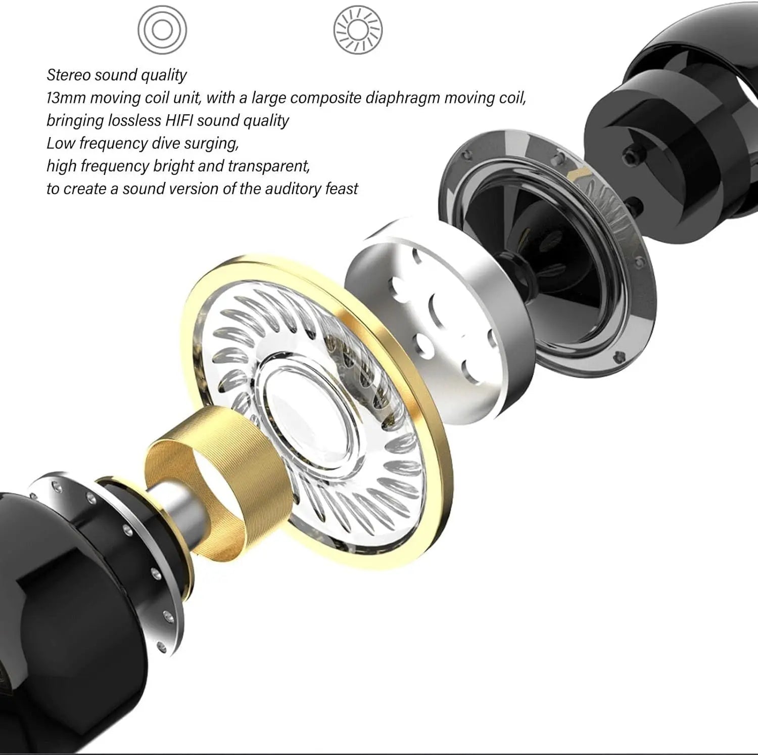 Bluetooth Earpiece, HiFi Stereo Sound Wireless Handsfree Headset with Charging Cable, Noise Reduction IPX4 Waterproof Earphones for Smartphones Laptop Trucker Driver - VINE GLOBAL