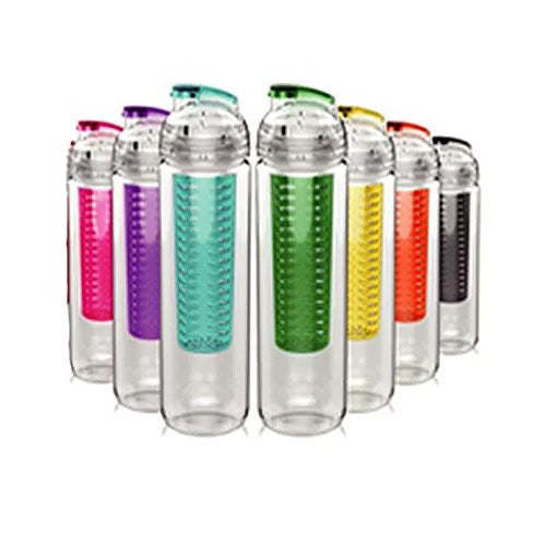 Fruitcola Dome Fruit Infuser Water Bottle - VINE GLOBAL